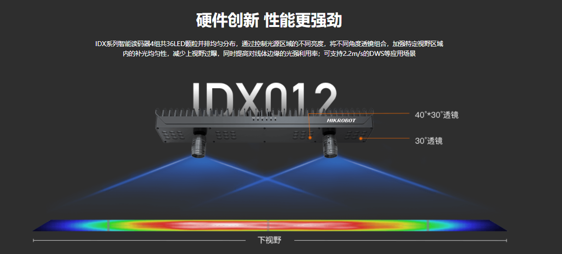 海康（Hikvision）智能读码器IDX 系列-MV-IDX012M-16C-W-捷利得(北京)自动化科技有限公司