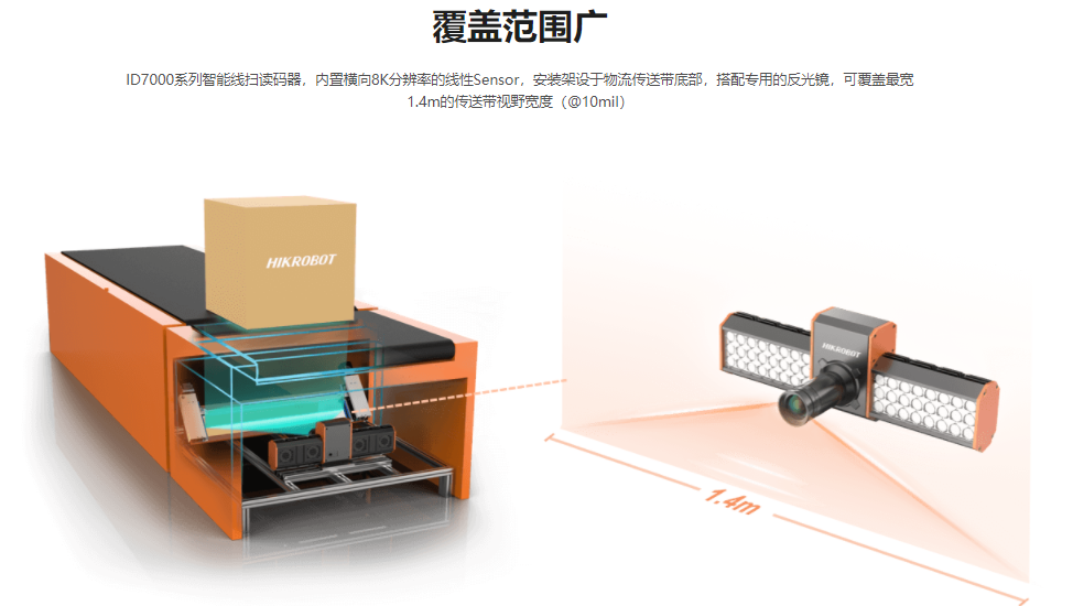 海康（Hikvision）8K 智能线扫读码器-MV-ID7080M-35F-WHA-捷利得(北京)自动化科技有限公司