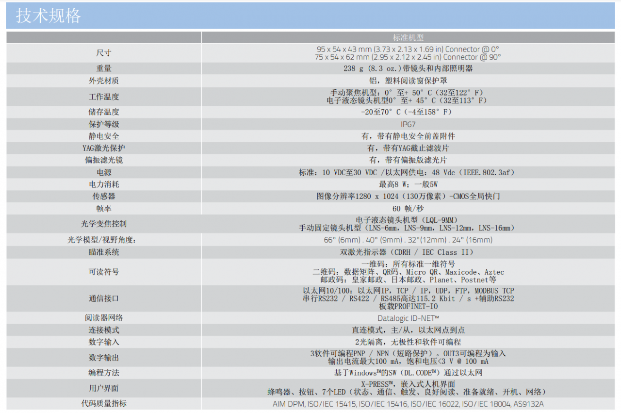 得利捷Datalogic Matrix 300N™ 固定式工业二维条码阅读器-山东瑞丰益博信息科技有限公司