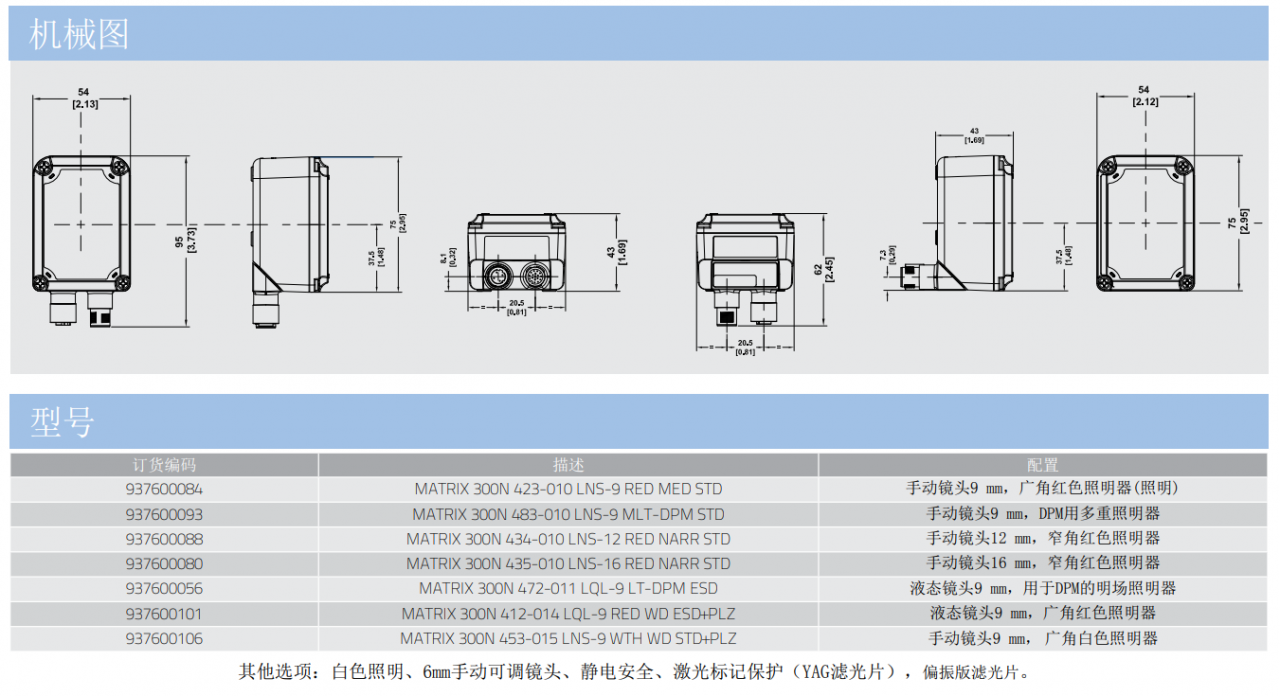 得利捷Datalogic Matrix 300N™ 固定式工业二维条码阅读器-山东瑞丰益博信息科技有限公司