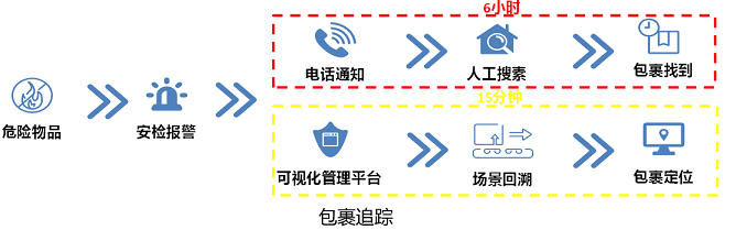 案例4.png