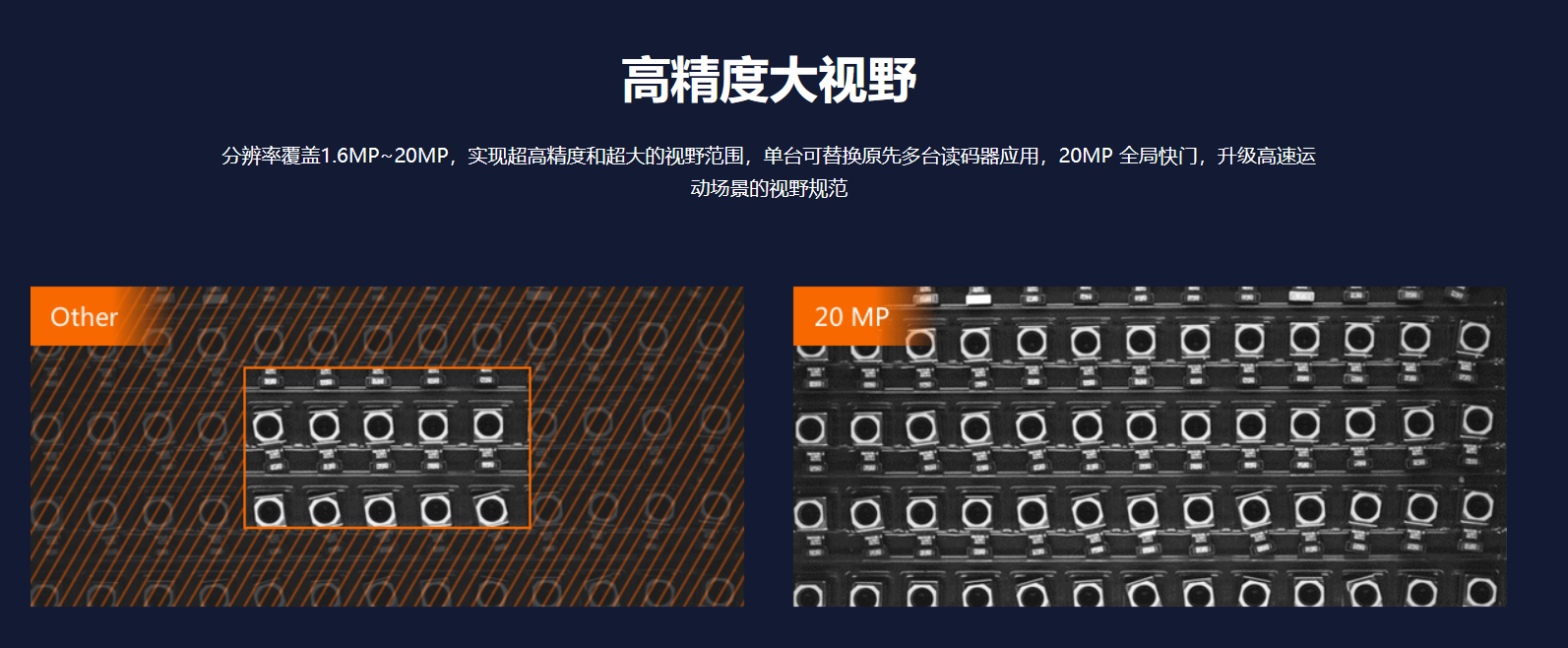 智能读码丨海康ID5000系列 MV-ID5016M 160 万像素全功能型工业读码器-捷利得(北京)自动化科技有限公司