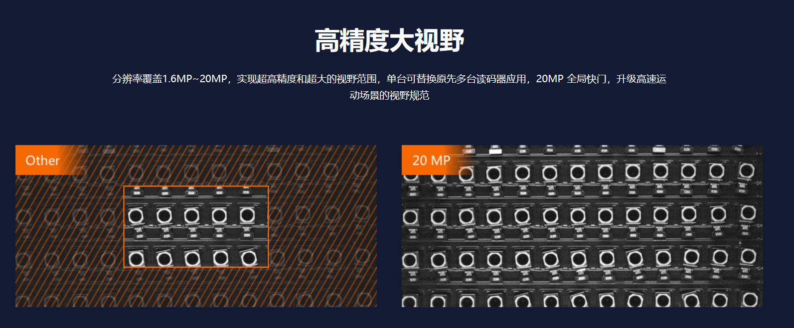 智能读码丨海康ID5000系列 MV-ID5016M 160 万像素全功能型工业读码器插图4