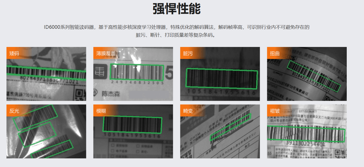 智能读码丨海康ID6000系列MV-ID6120PM-00C-NNG 1200 万像素物流读码器-捷利得(北京)自动化科技有限公司