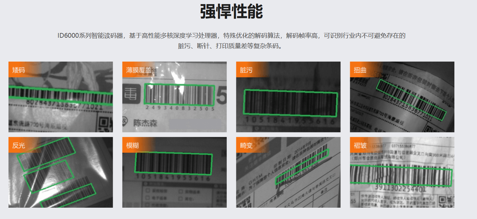 智能读码丨海康ID6000系列MV-ID6200EM-00C-NNG 2000 万像素基础型物流读码器插图3