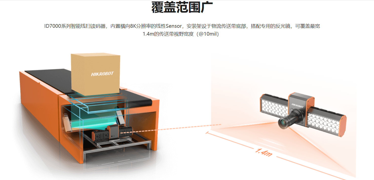 智能读码丨海康ID7000系列智能读码器MV-ID7080M-35F-WHA-捷利得(北京)自动化科技有限公司