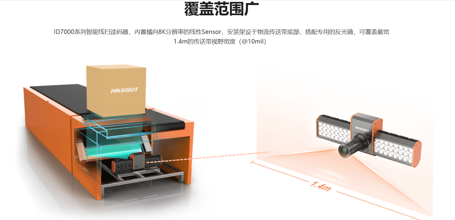 智能读码丨海康ID7000系列智能读码器MV-ID7080M-35F-WHA插图4