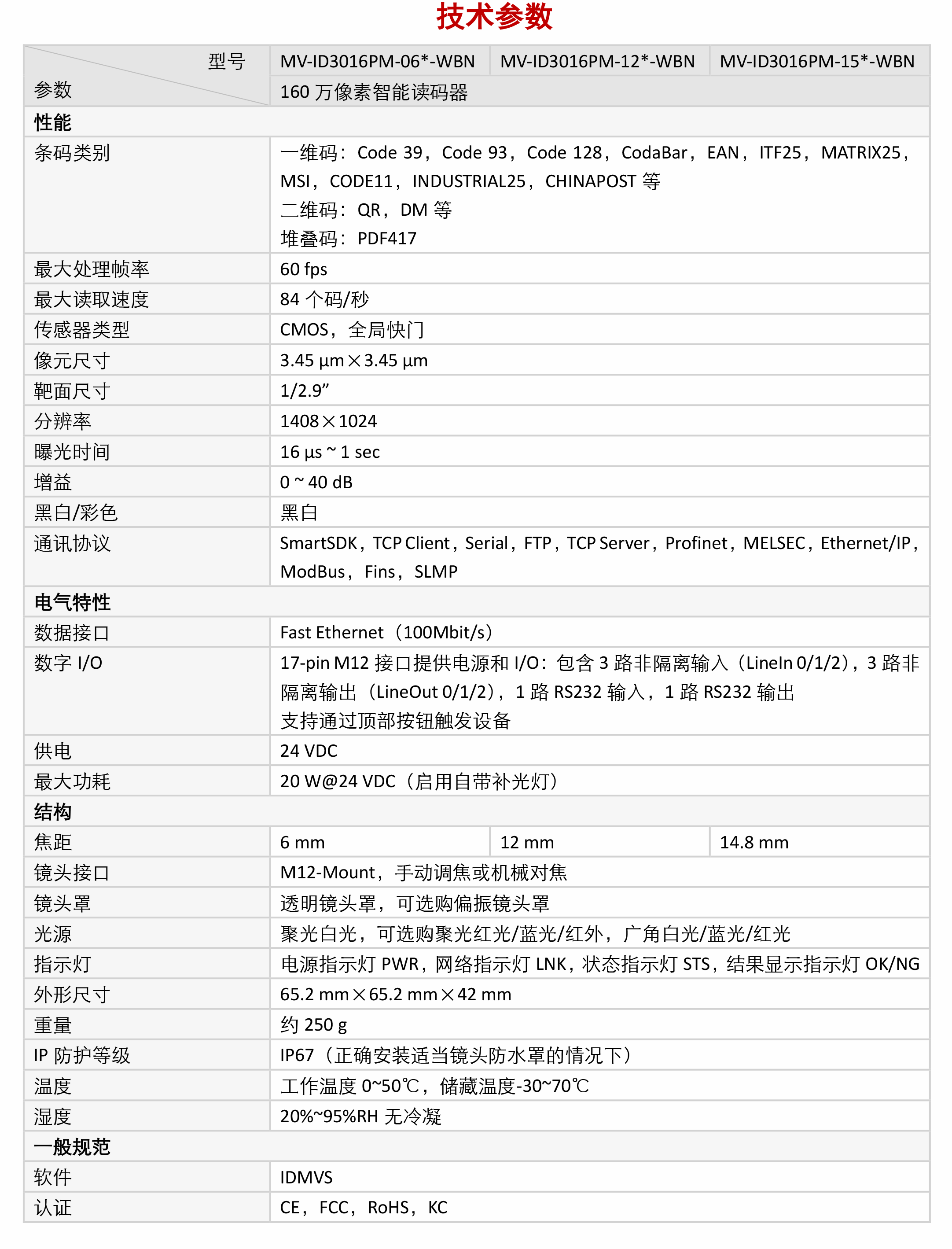 智能读码丨海康ID3000系列 MV-ID3016PM 160万像素PRO系列紧凑型工业读码器插图6