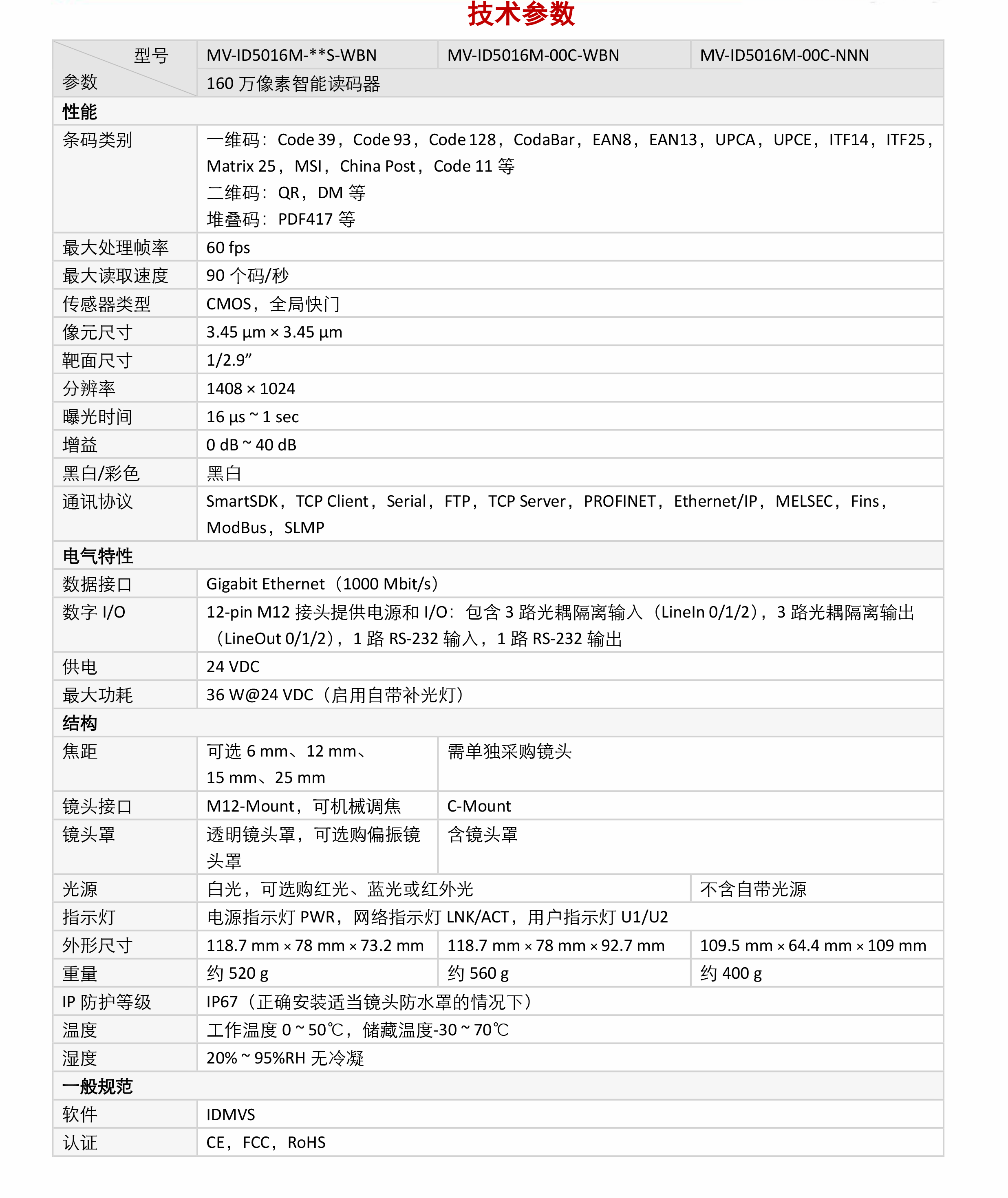 智能读码丨海康ID5000系列 MV-ID5016M 160 万像素全功能型工业读码器-捷利得(北京)自动化科技有限公司