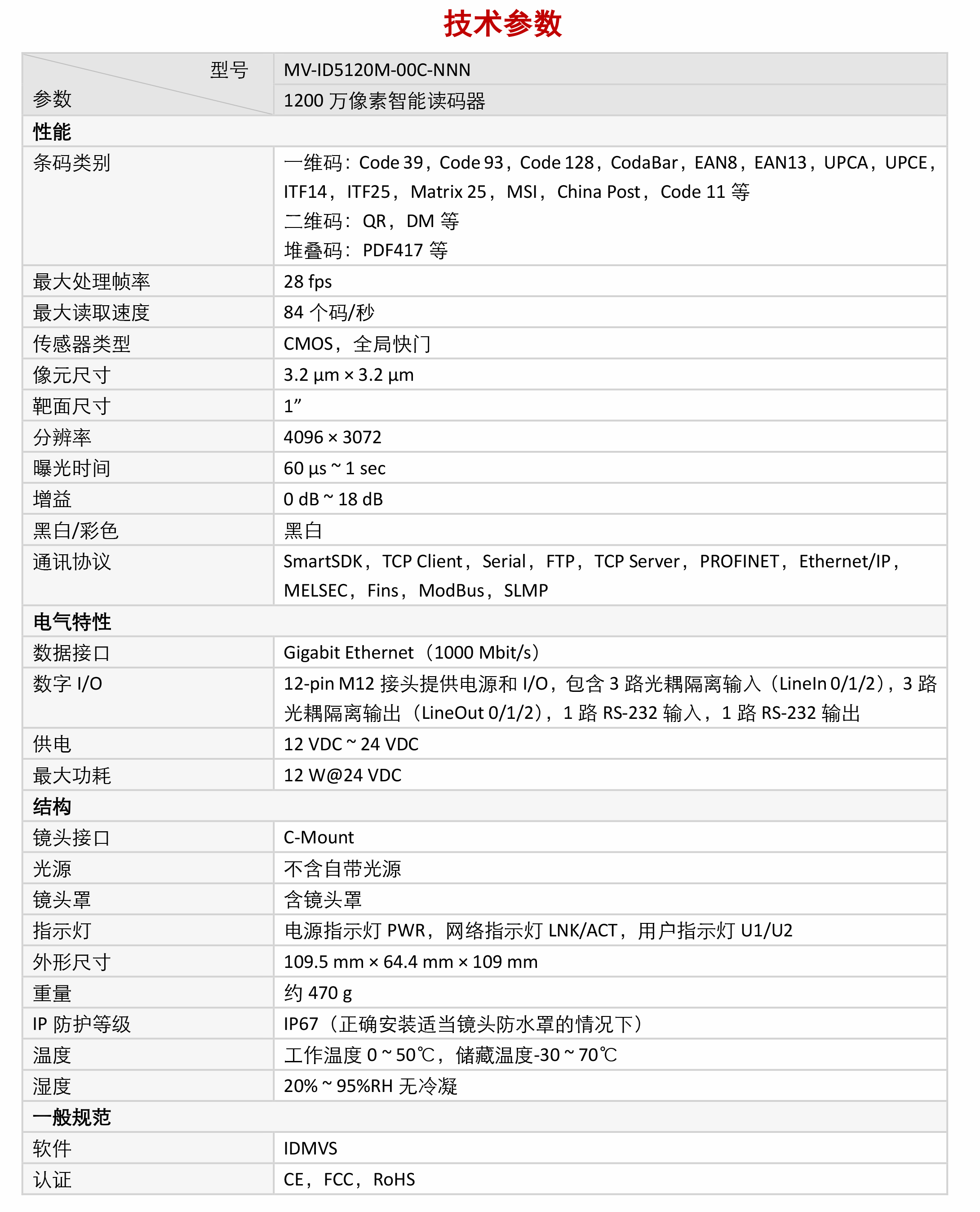 智能读码丨海康ID5000系列 MV-ID5120M-00C-NNN 1200万像素全功能型工业读码器插图5