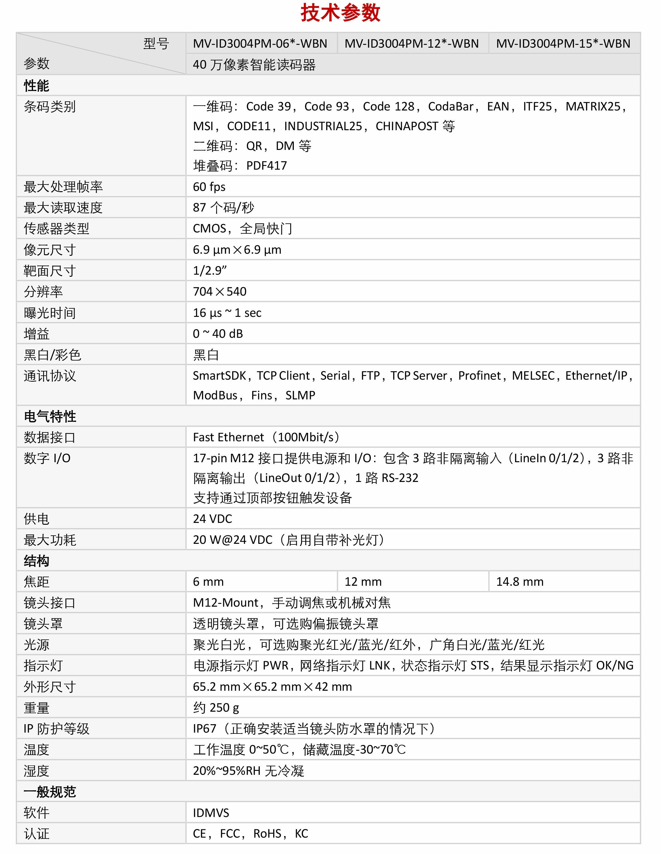 智能读码丨海康ID3000系列 ID3004PM 40万像素PRO系列紧凑型工业读码器插图6