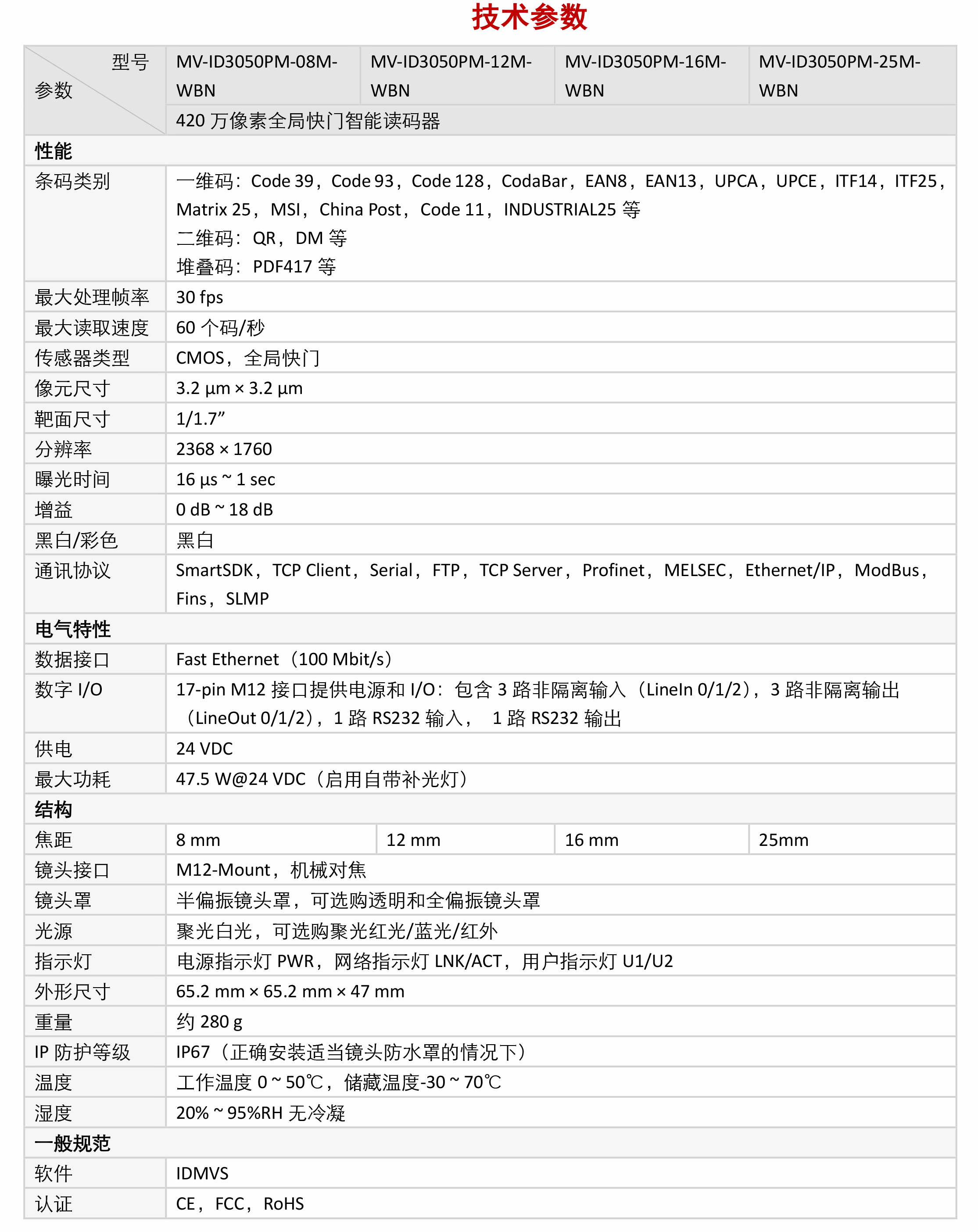 智能读码丨海康ID3000系列 MV-ID3050PM 420万像素固定式工业读码器-捷利得(北京)自动化科技有限公司