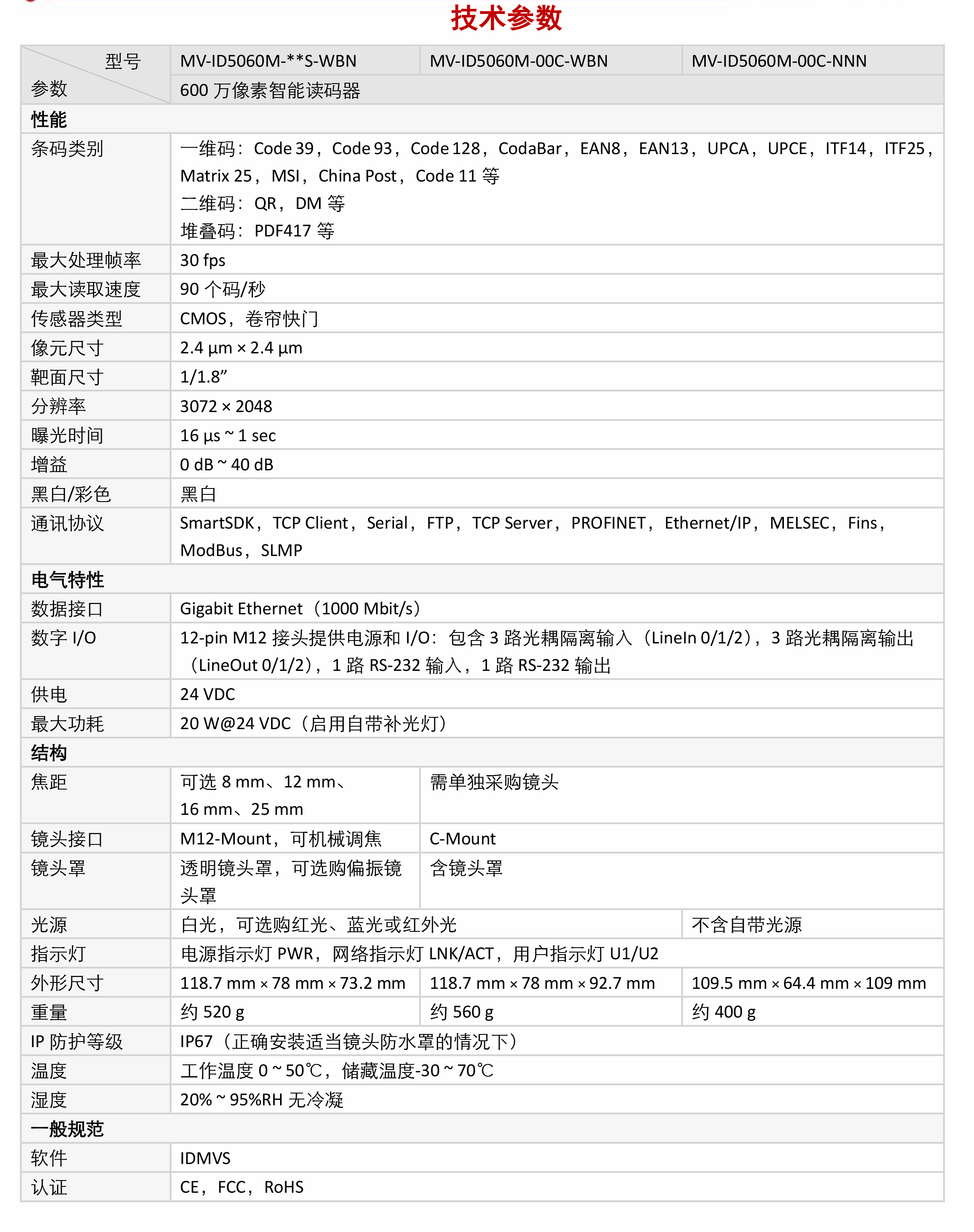 智能读码丨海康ID5000系列 MV-ID5060M 600 万像素全功能型工业读码器插图5