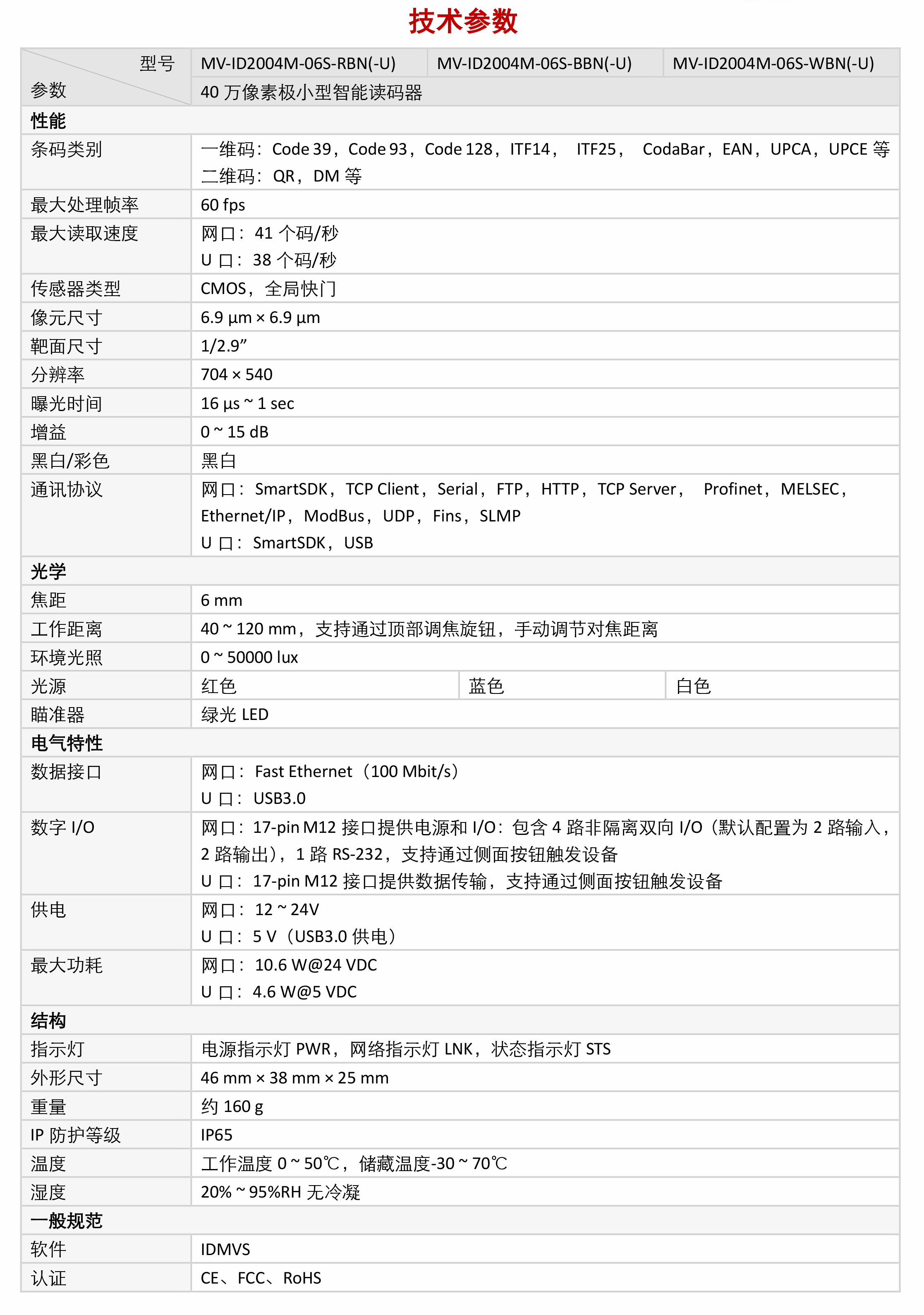 智能读码丨海康MV-MV-ID2004M 40万像素极小型智能读码器-捷利得(北京)自动化科技有限公司