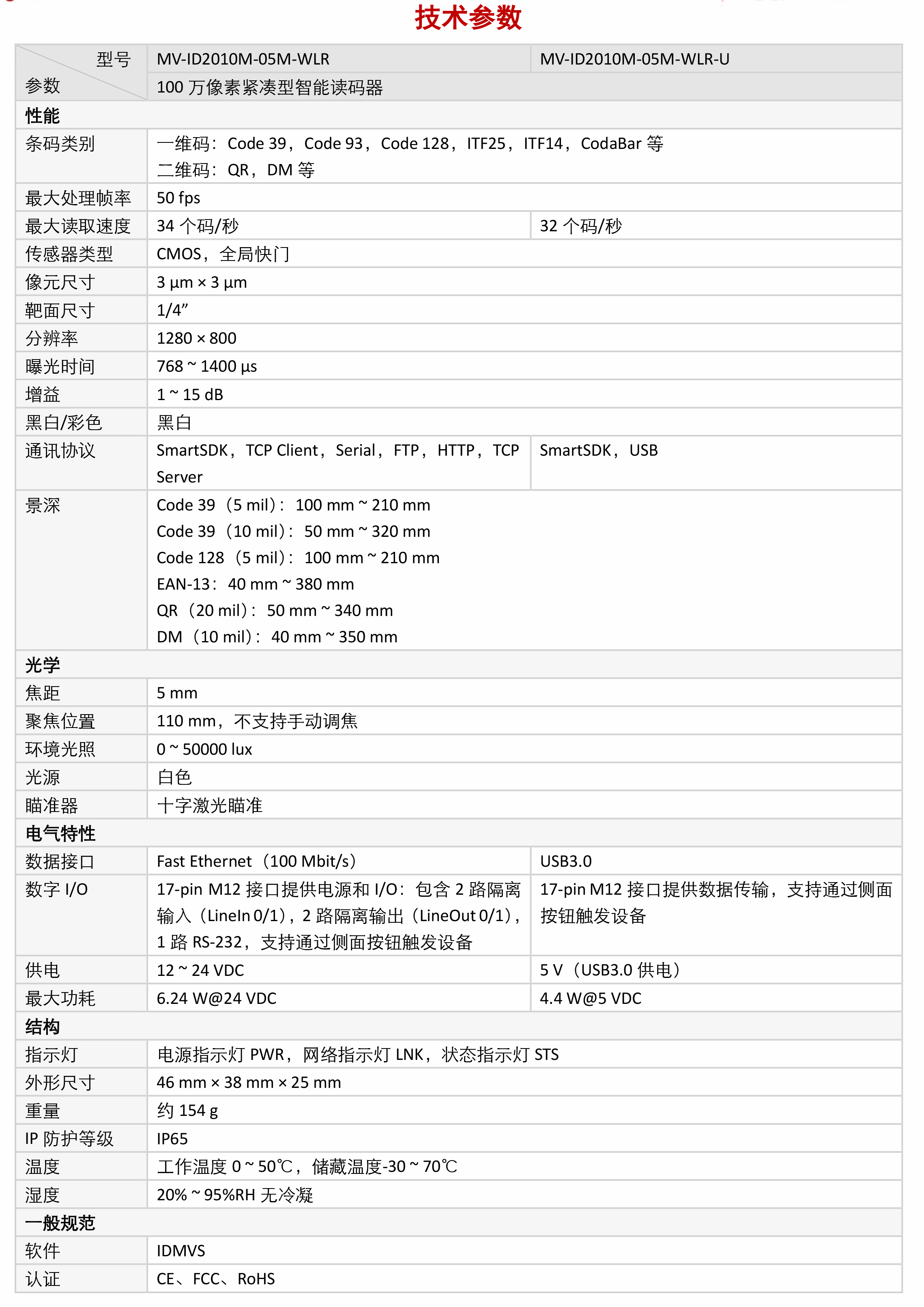 智能读码丨海康MV-ID2010M 100万像素极小型工业读码器-捷利得(北京)自动化科技有限公司