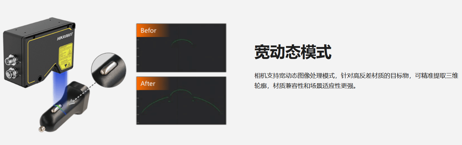 立体相机丨海康MV-DP090-02B 3D激光轮廓传感器插图3