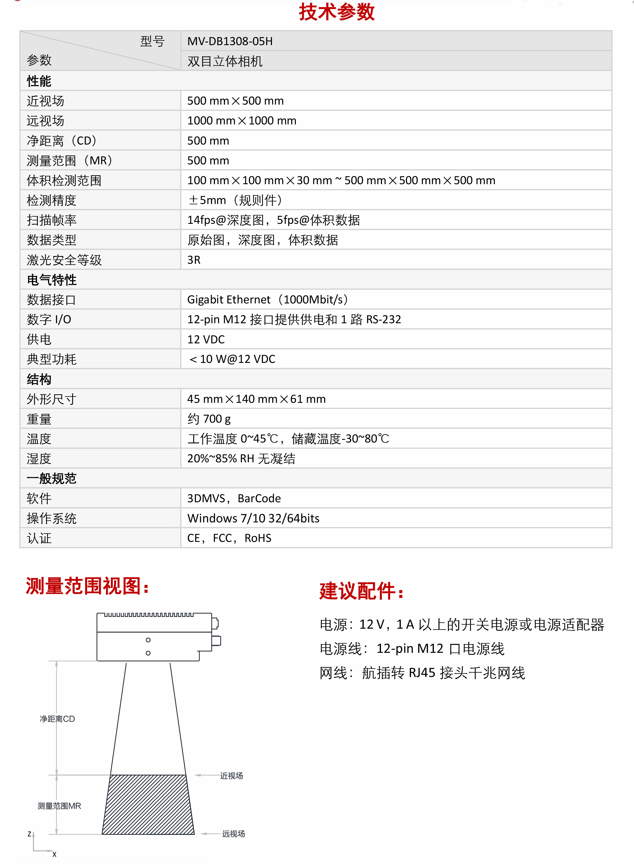 立体相机丨海康 MV-DB1308-05H 双目立体相机插图7