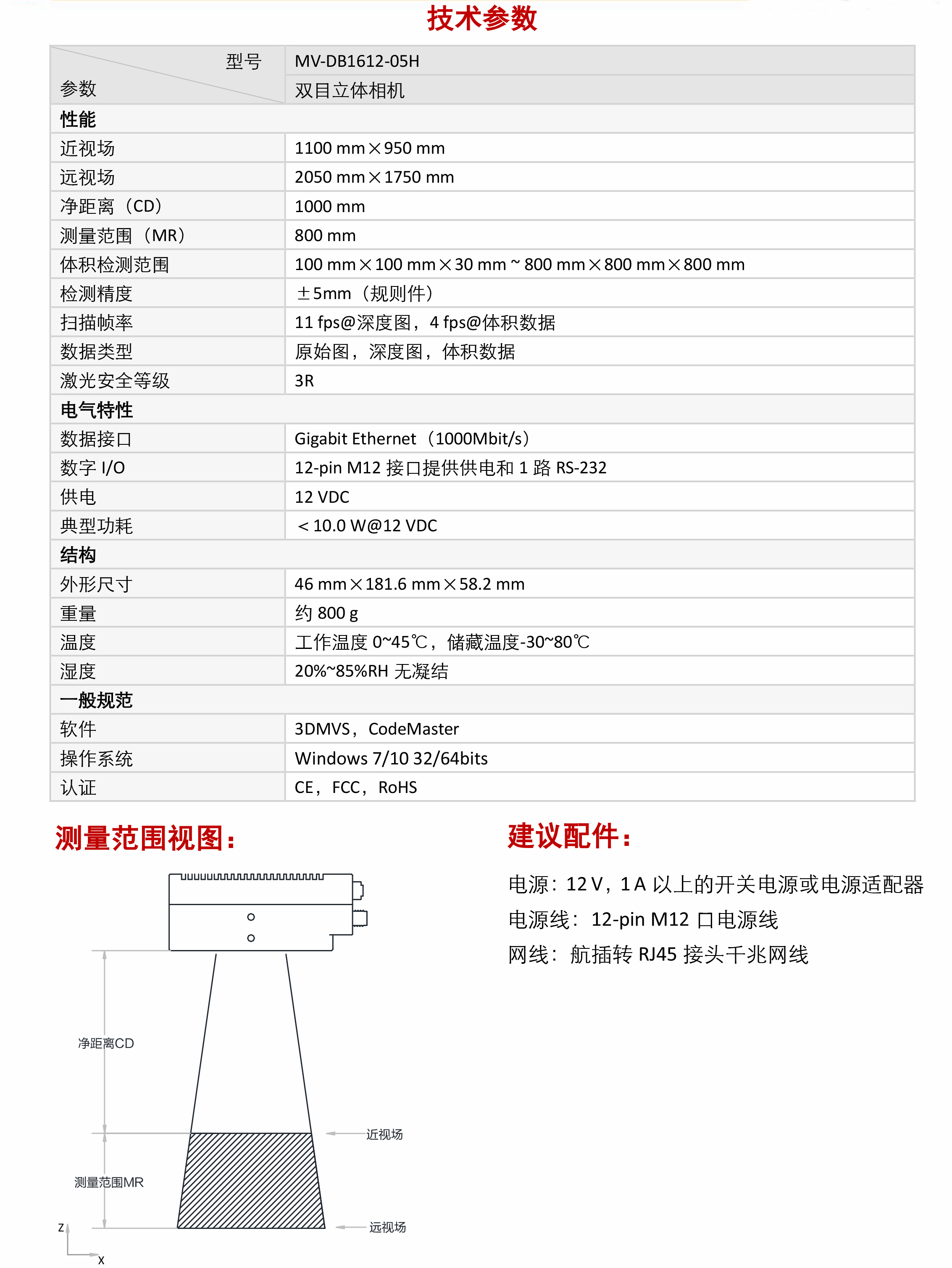 立体相机丨海康 MV-DB1612-05H 双目立体相机-捷利得(北京)自动化科技有限公司