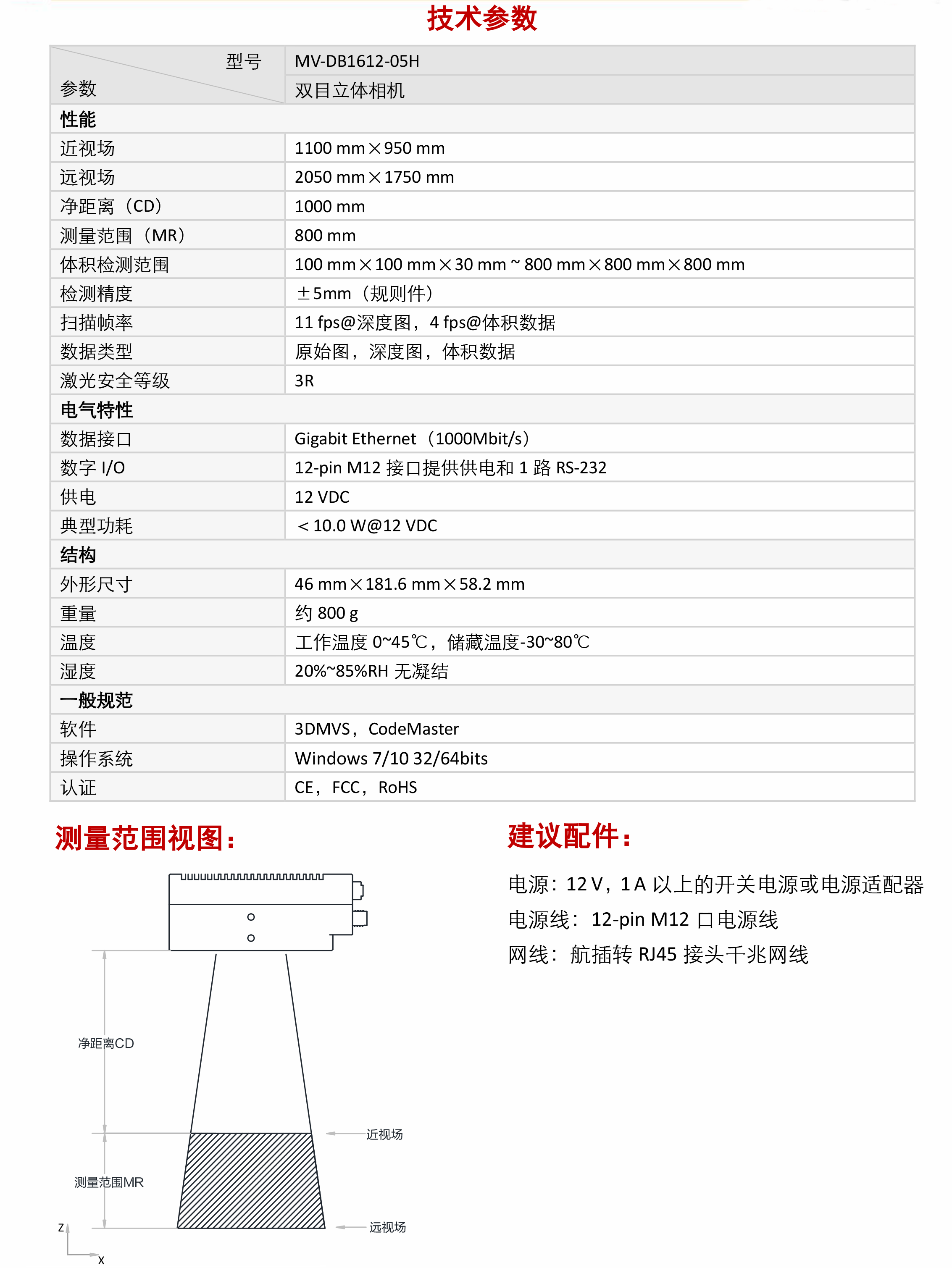 立体相机丨海康 MV-DB1612-05H 双目立体相机插图7