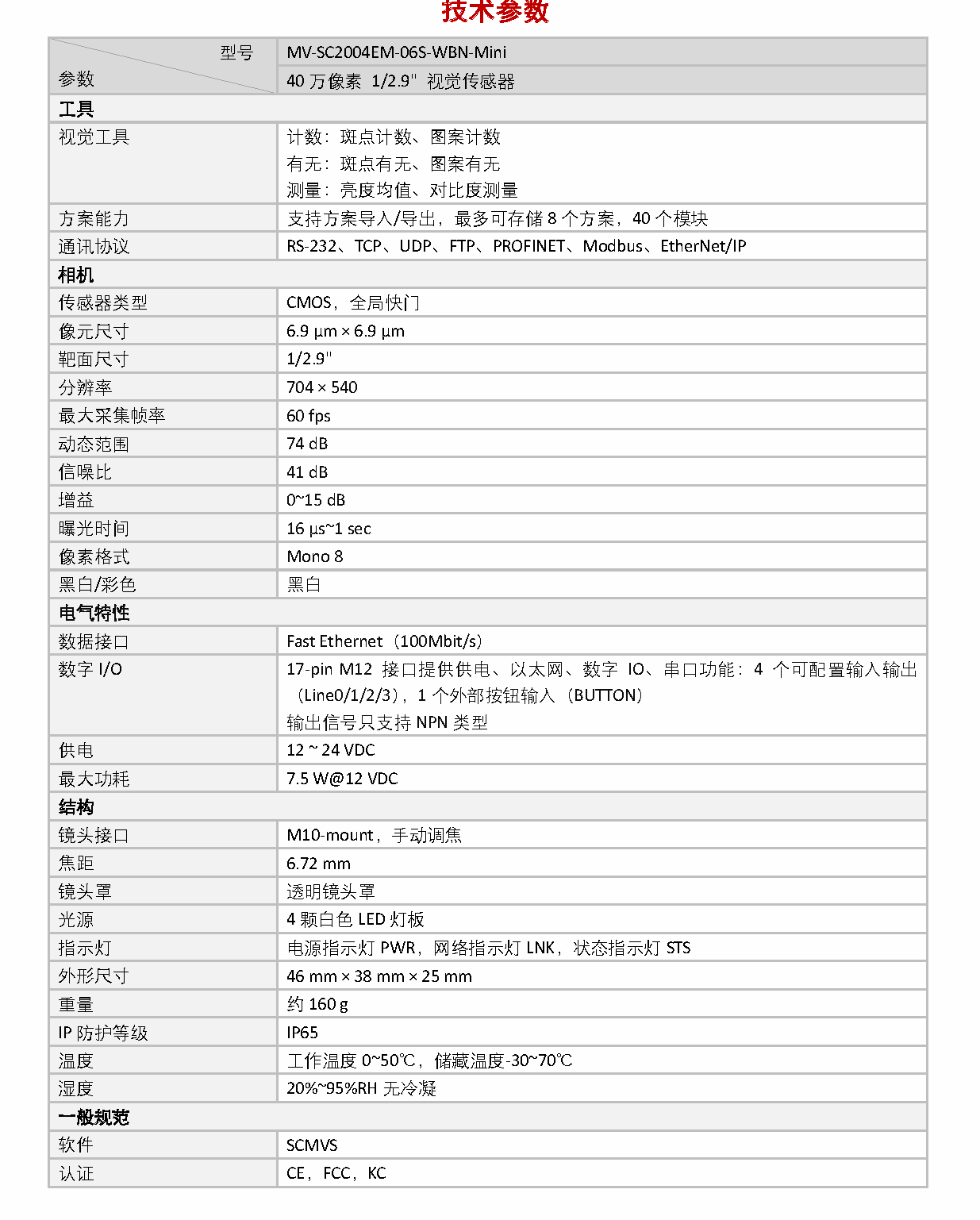 MV-SC2004EM-06S-WBN-Mini6mm镜头40万像素黑白SC2000E视觉传感器Mini型插图7