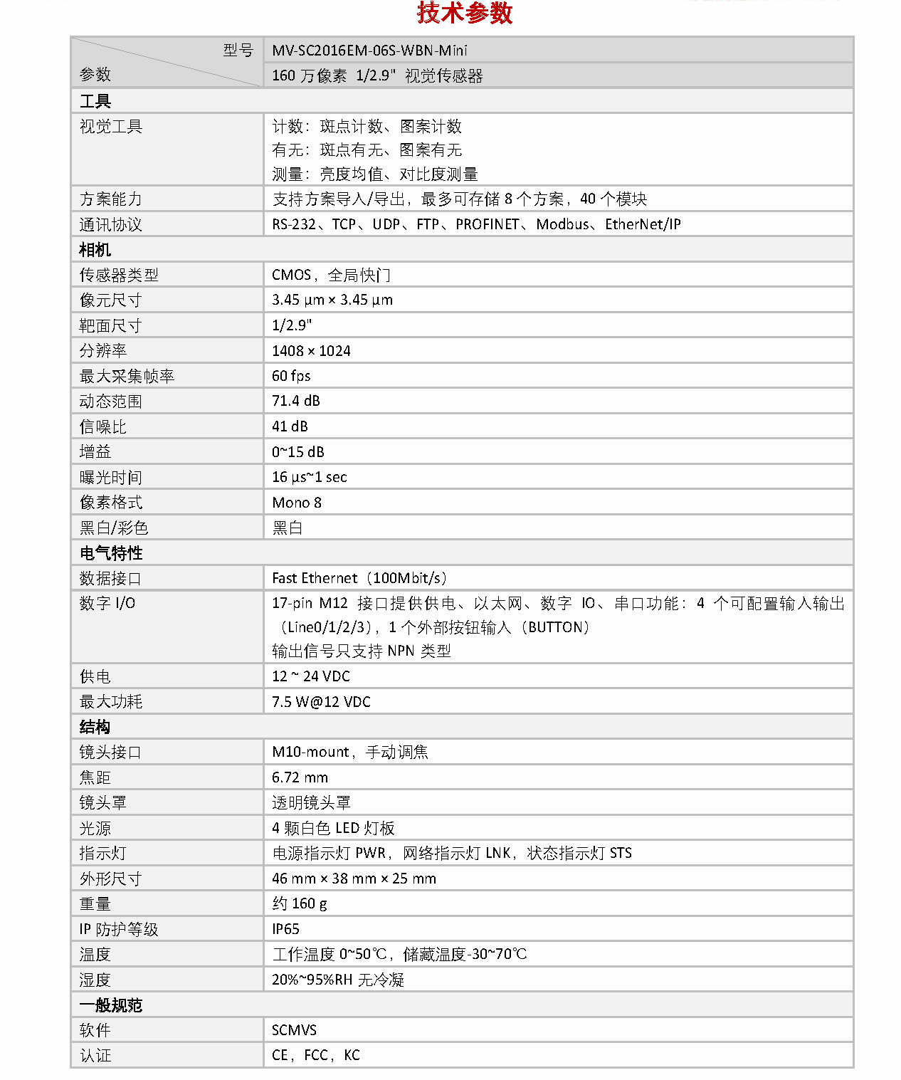 MV-SC2016EM-06S-WBN-Mini6mm镜头160万像素黑白SC2000E视觉传感器Mini型插图7