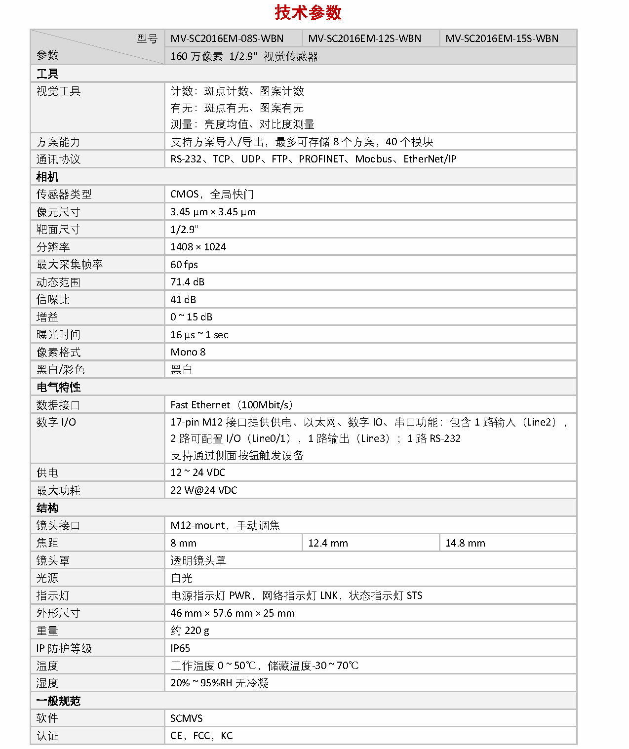 MV-SC2016EM 160万像素黑白SC2000E视觉传感器-捷利得(北京)自动化科技有限公司