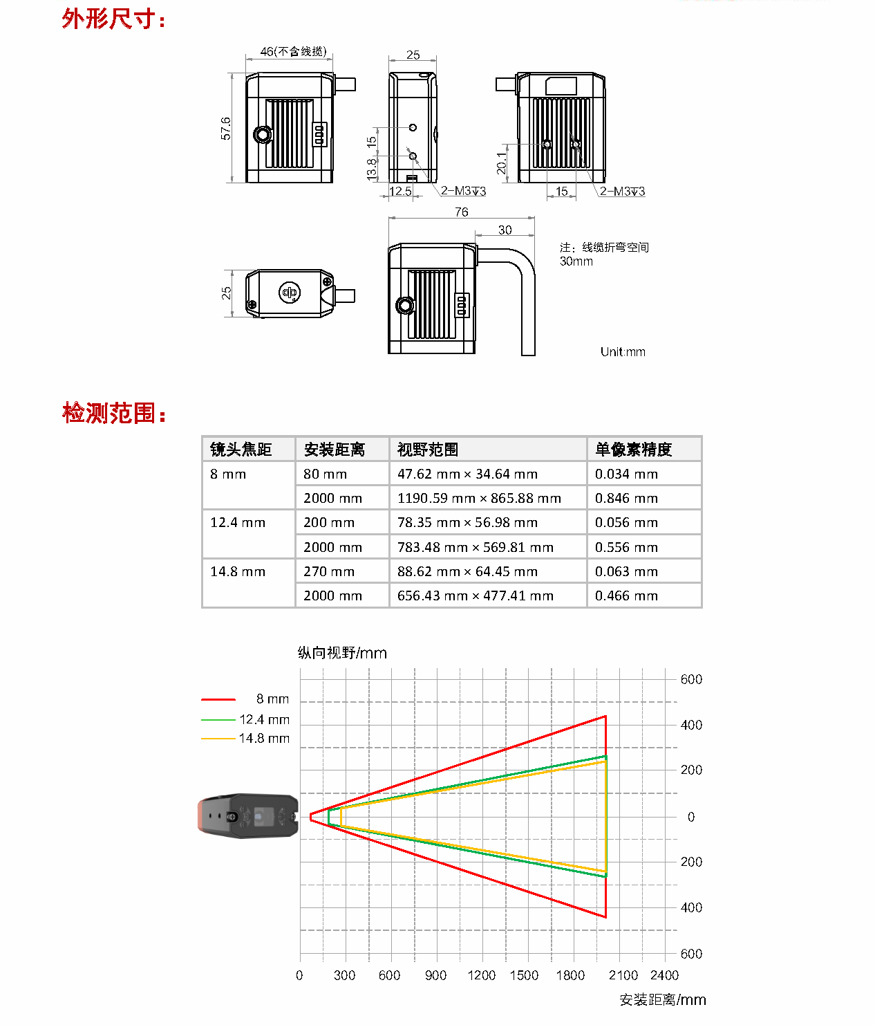 MV-SC2016EM 160万像素黑白SC2000E视觉传感器插图7