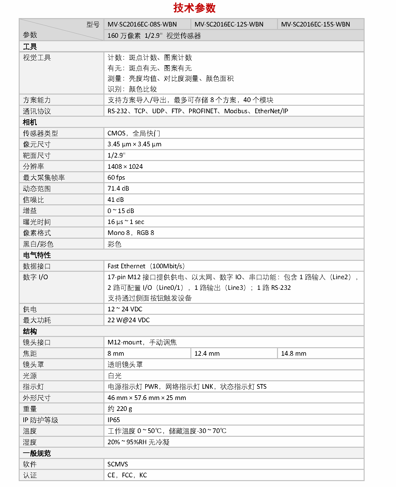 MV-SC2016EC 160万像素彩色SC2000E视觉传感器插图6