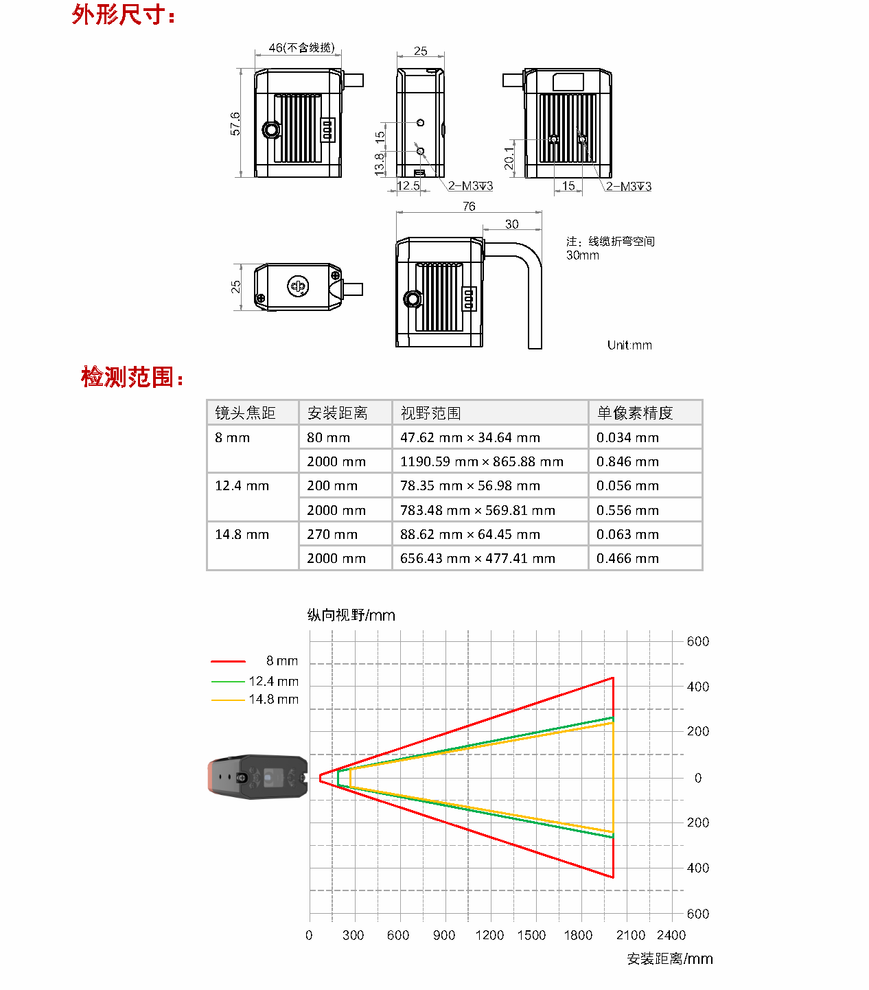 MV-SC2016EC 160万像素彩色SC2000E视觉传感器-捷利得(北京)自动化科技有限公司