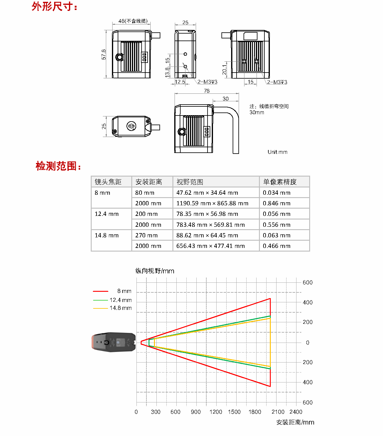 MV-SC2016EC 160万像素彩色SC2000E视觉传感器插图7