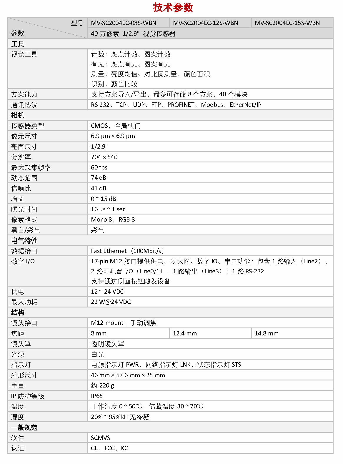 MV-SC2004EC 40万像素彩色SC2000E视觉传感器插图6