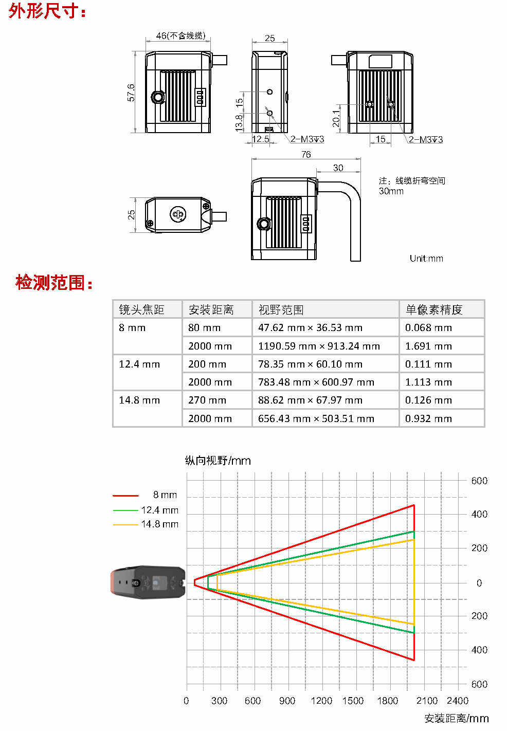 MV-SC2004EC 40万像素彩色SC2000E视觉传感器-捷利得(北京)自动化科技有限公司