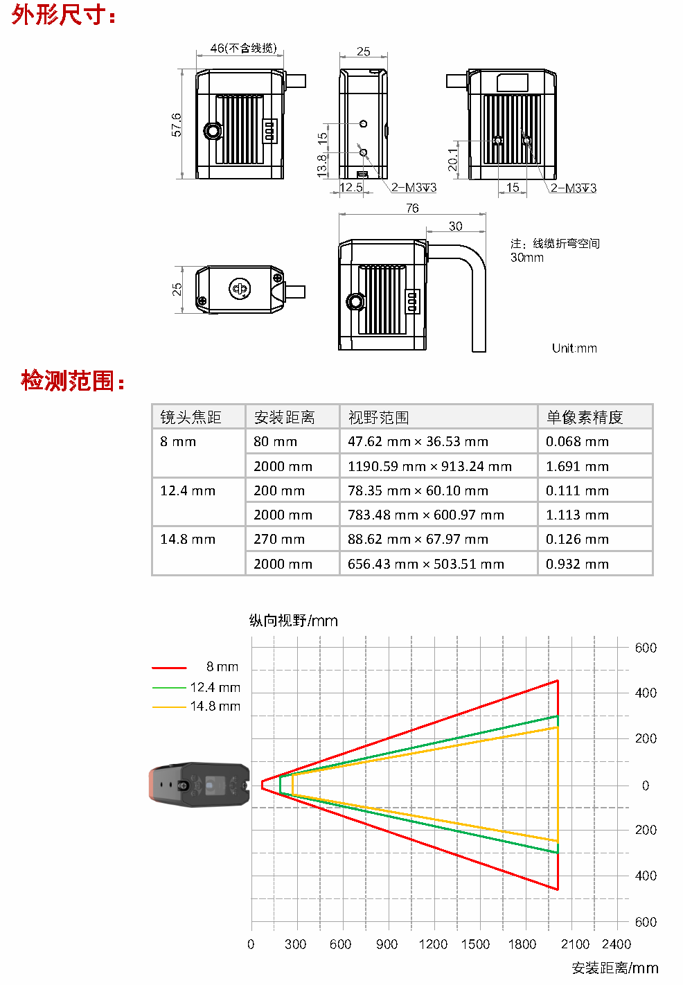 MV-SC2004EC 40万像素彩色SC2000E视觉传感器插图7