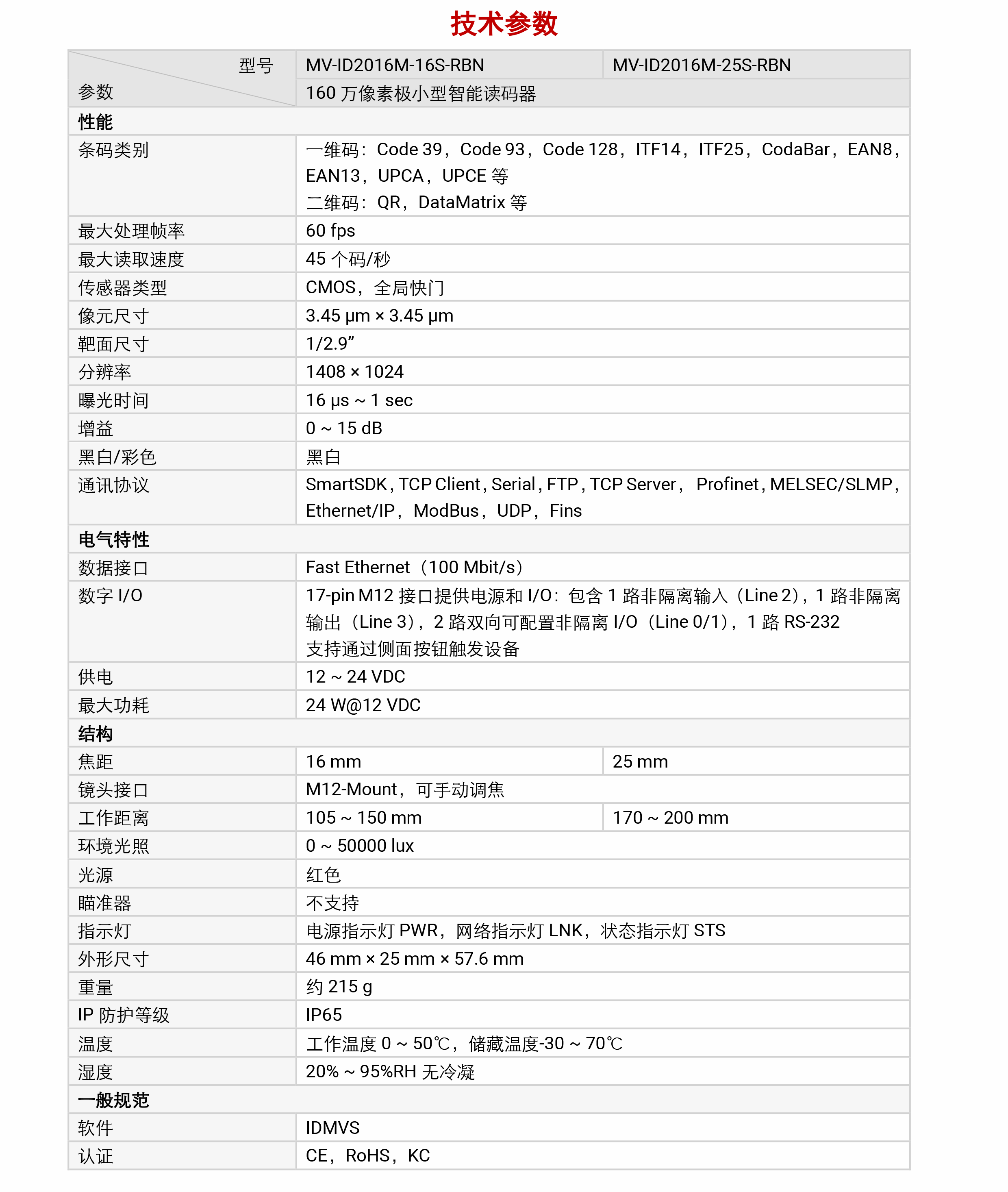 智能读码丨海康机器人MV-ID2016M（长焦）160 万像素极小型智能读码器-捷利得(北京)自动化科技有限公司