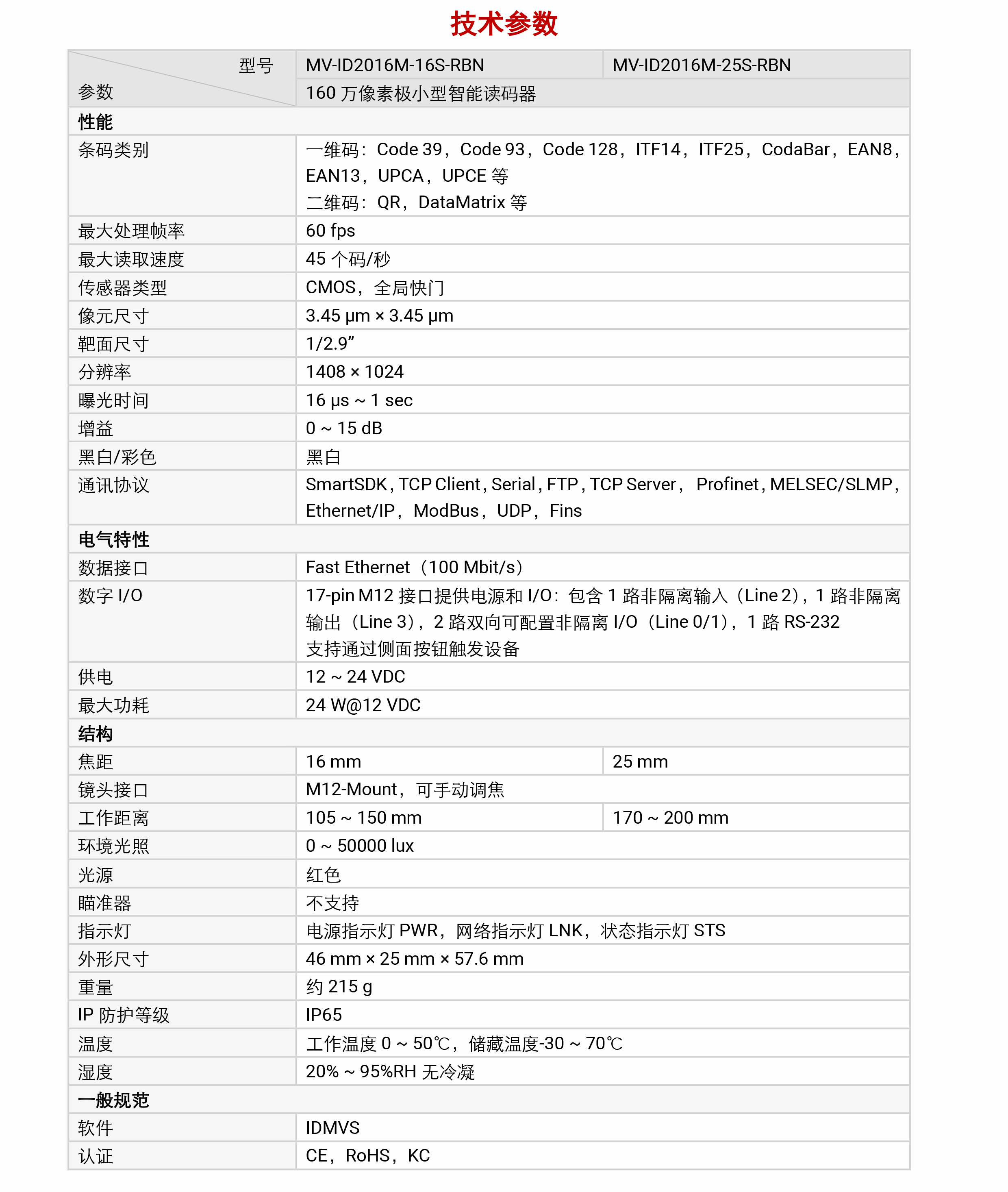 智能读码丨海康机器人MV-ID2016M（长焦）160 万像素极小型智能读码器插图4