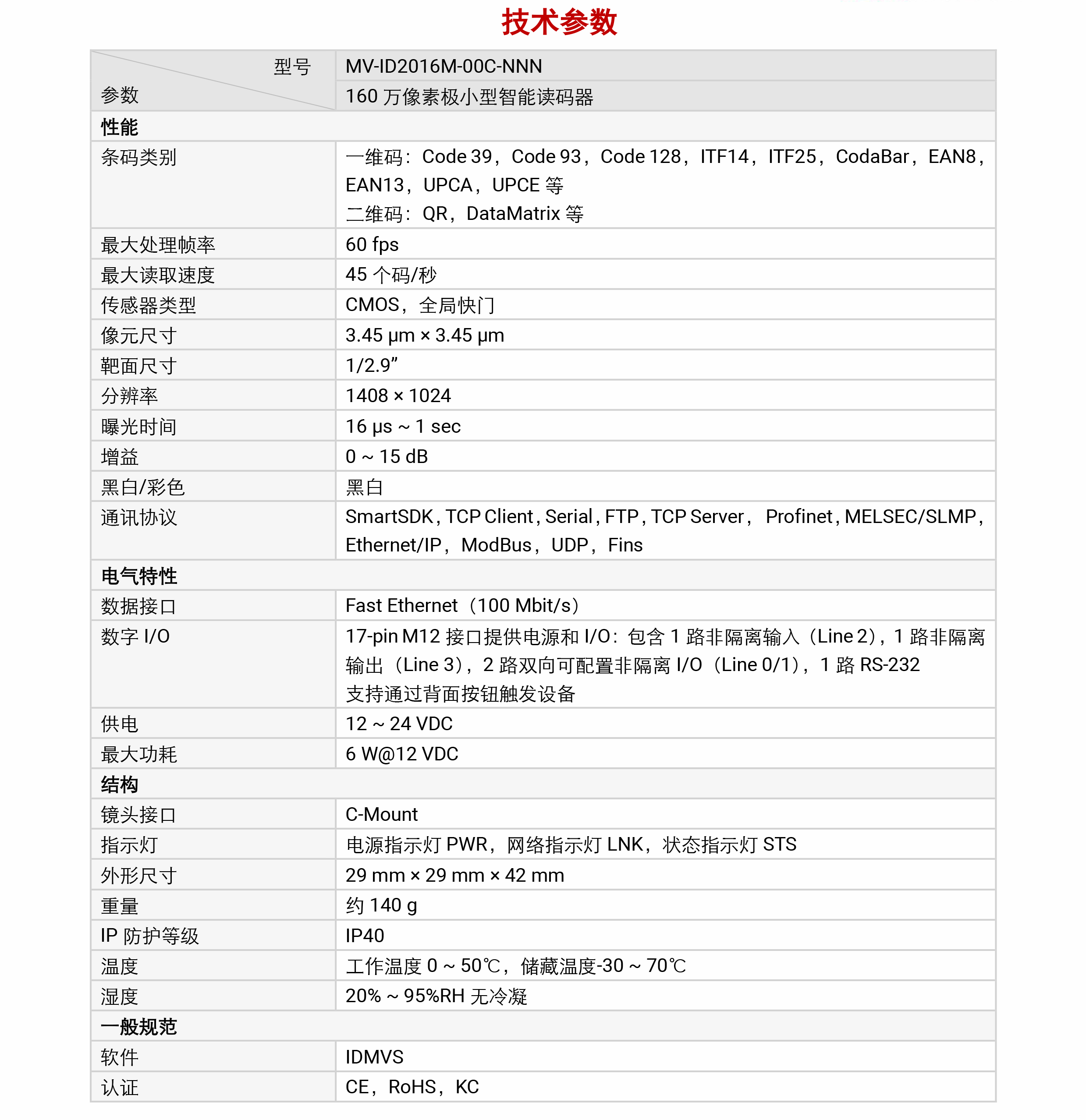 智能读码丨海康机器人MV-ID2016M-00C-NNN 160 万像素极小型智能读码器插图4