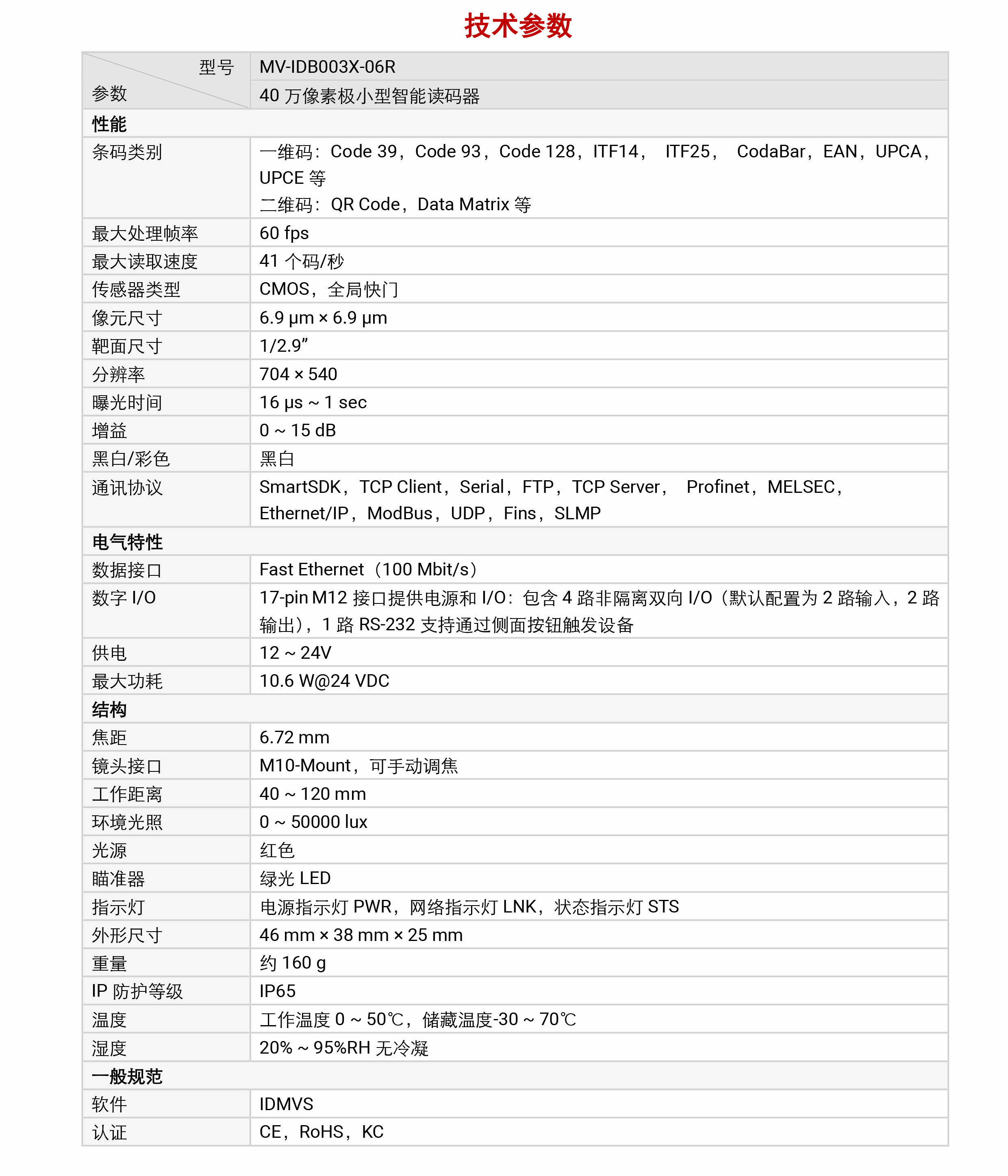 智能读码丨海康机器人MV-IDB003X 40 万像素极小型智能读码器-捷利得(北京)自动化科技有限公司