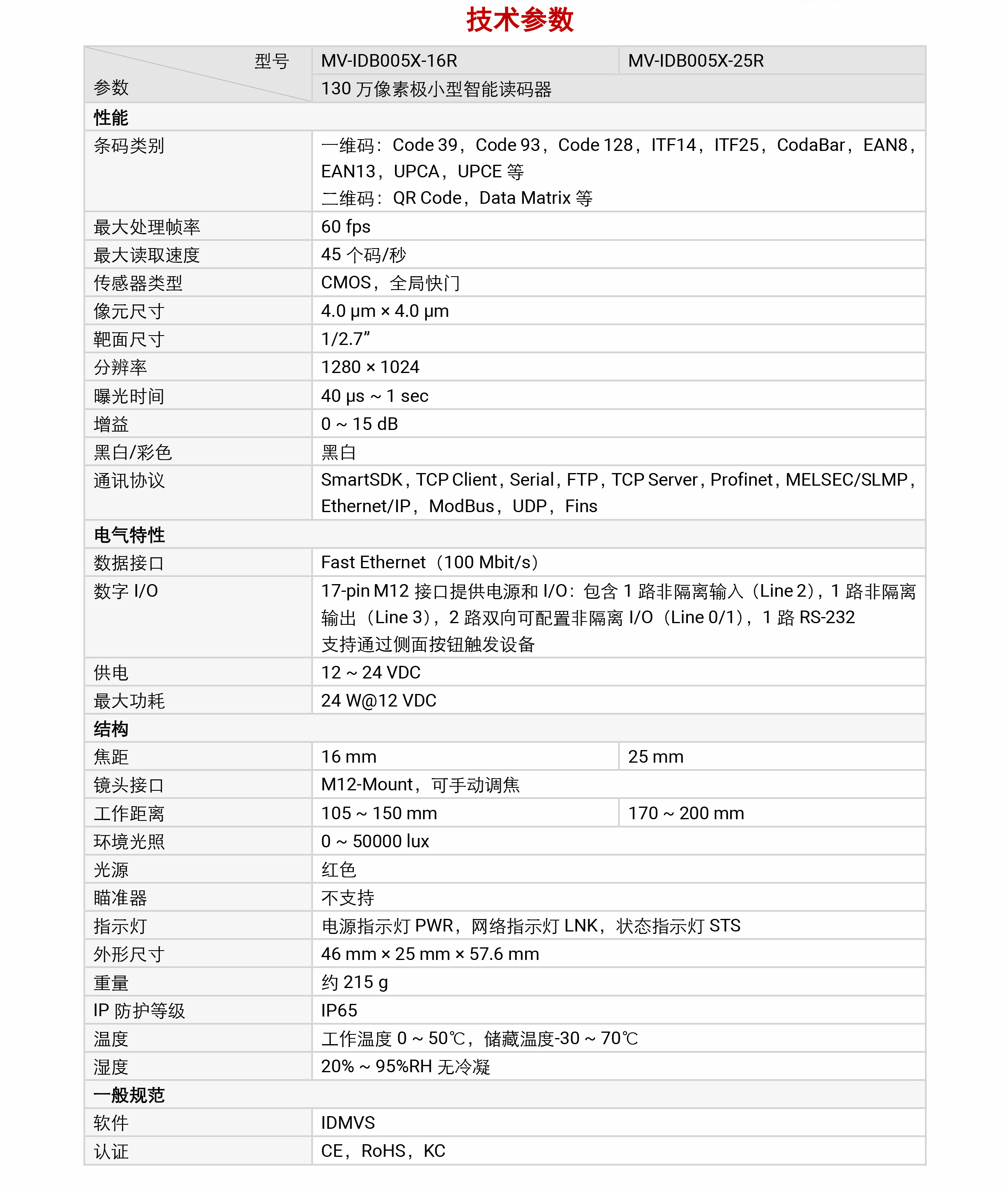 智能读码丨海康机器人MV-IDB005X（长焦）130 万像素极小型智能读码器插图4