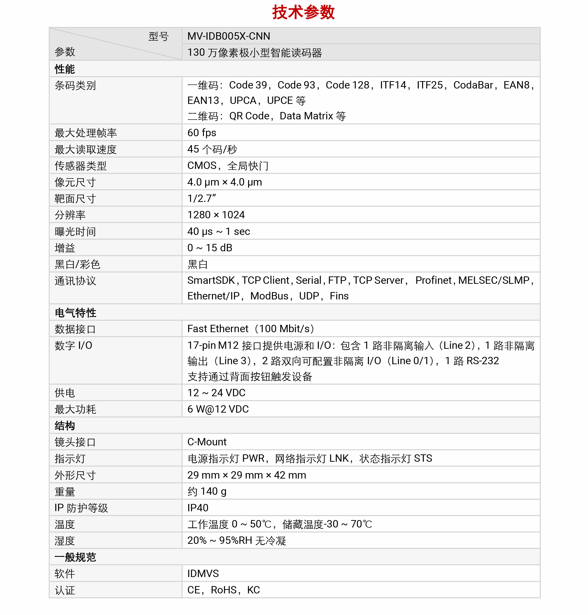 智能读码丨海康机器人MV-IDB005X-CNN 130WC口网口极小型读码器插图4