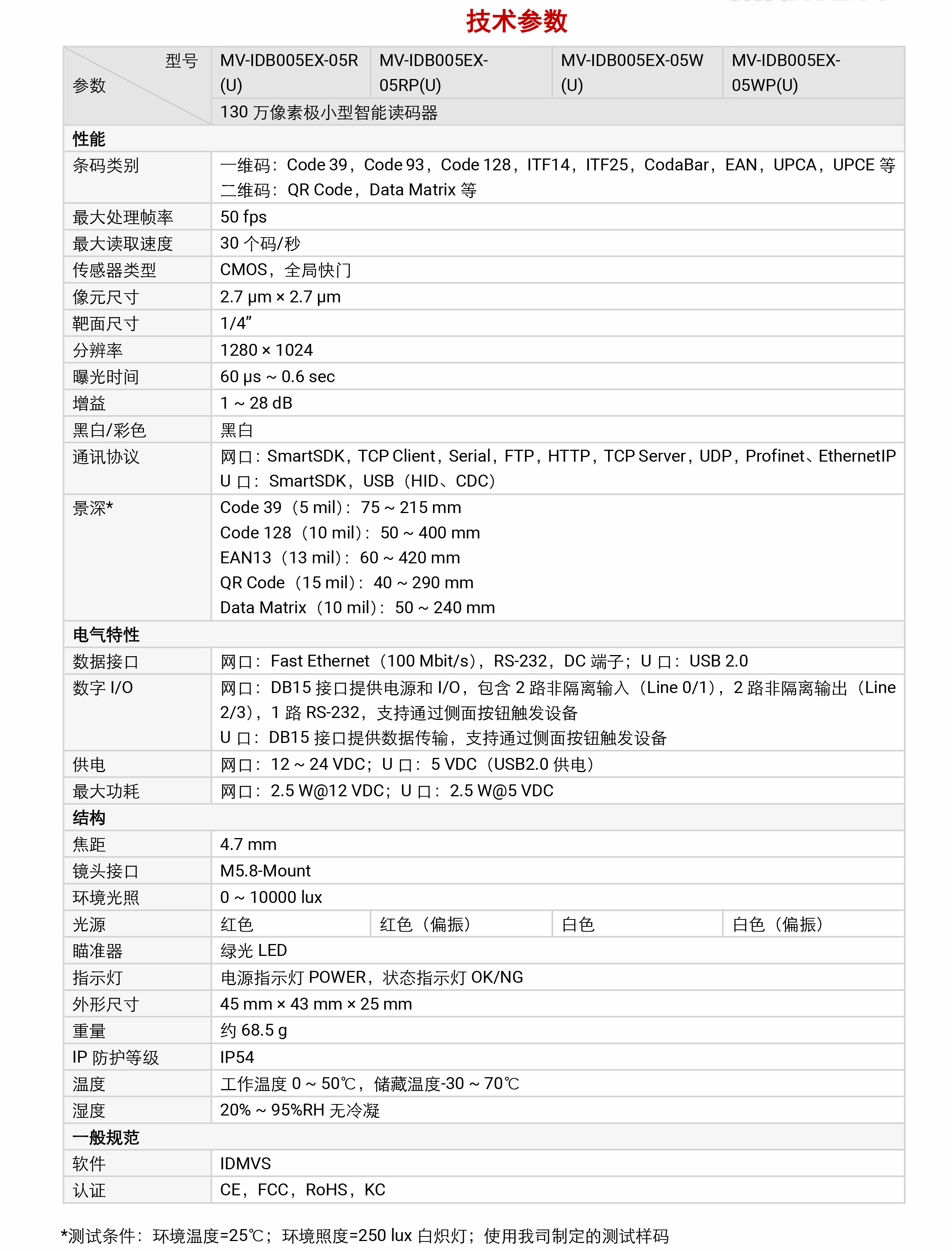 智能读码丨海康机器人MV-IDB005EX 130 万像素极小型智能读码器-捷利得(北京)自动化科技有限公司