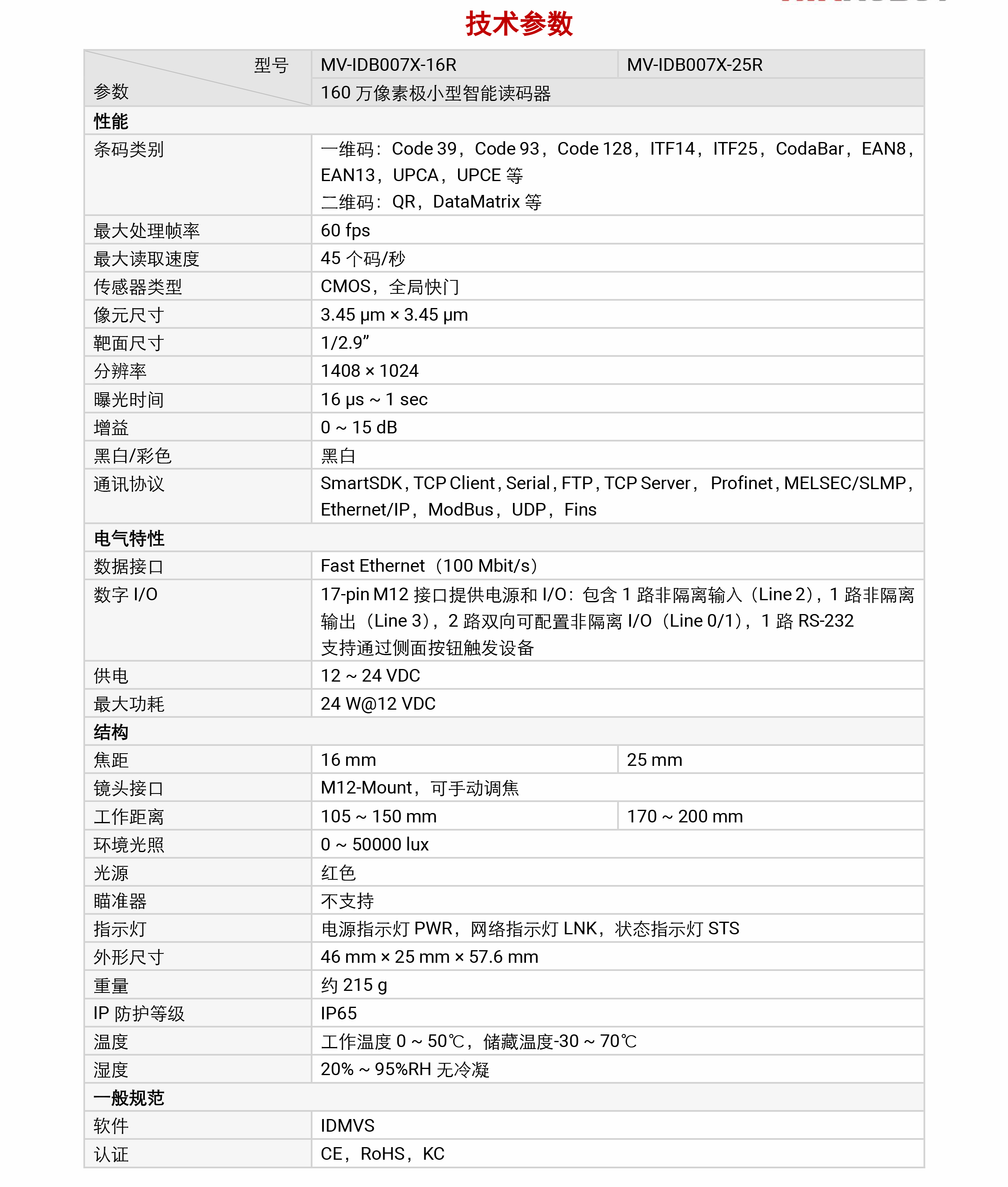 智能读码丨海康机器人MV-IDB007X（长焦） 160 万像素极小型智能读码器插图4