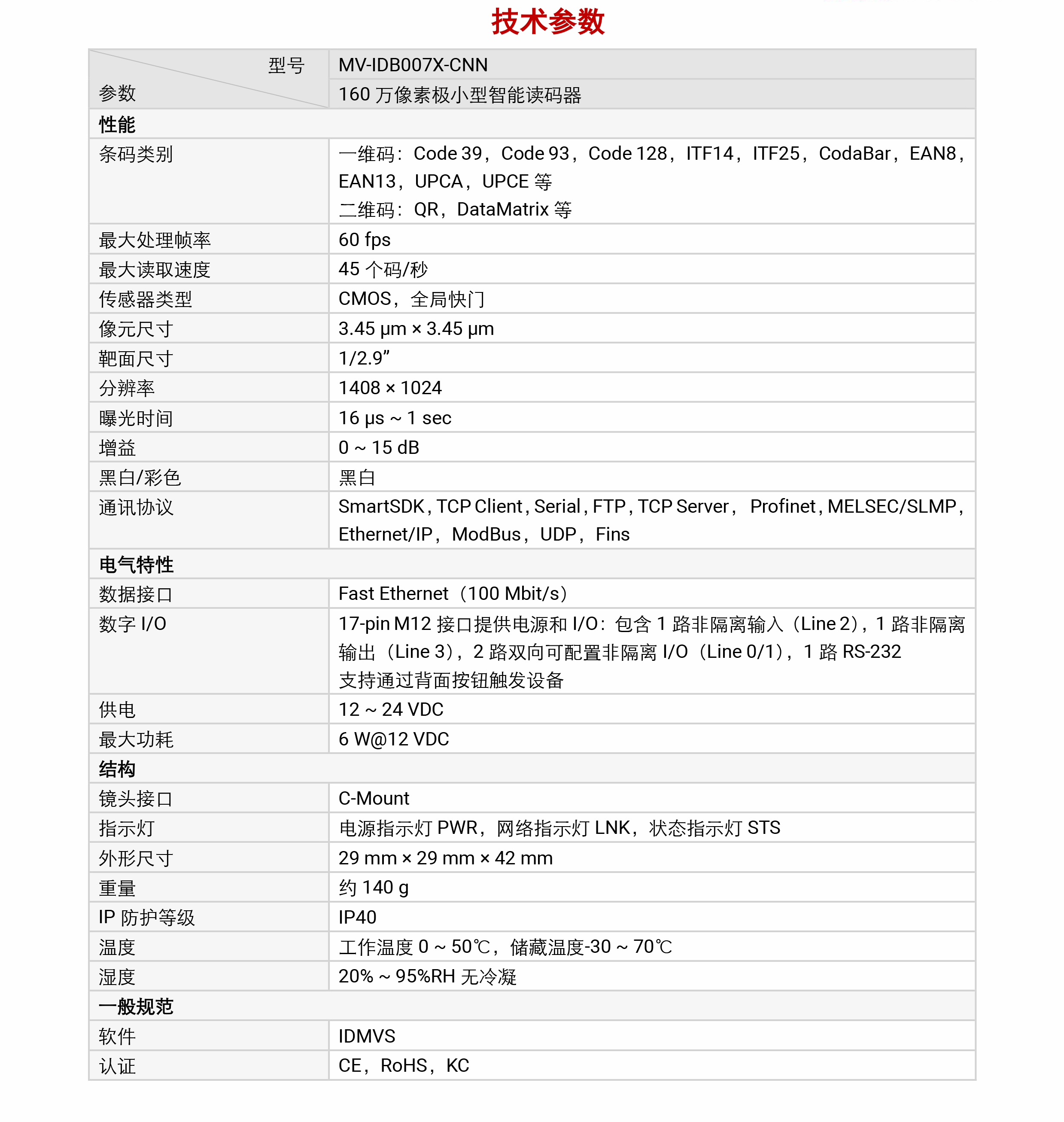 智能读码丨海康机器人MV-IDB007X-CNN 160 万像素极小型智能读码器插图4