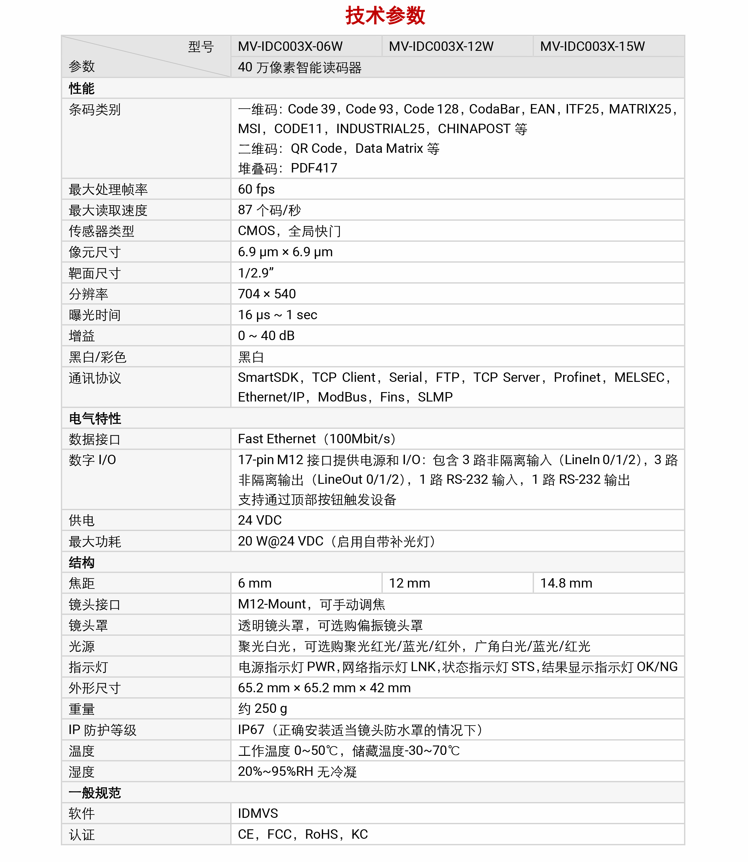 智能读码丨海康机器人ID3000系列 MV-IDC003X 40 万像素智能读码器-捷利得(北京)自动化科技有限公司