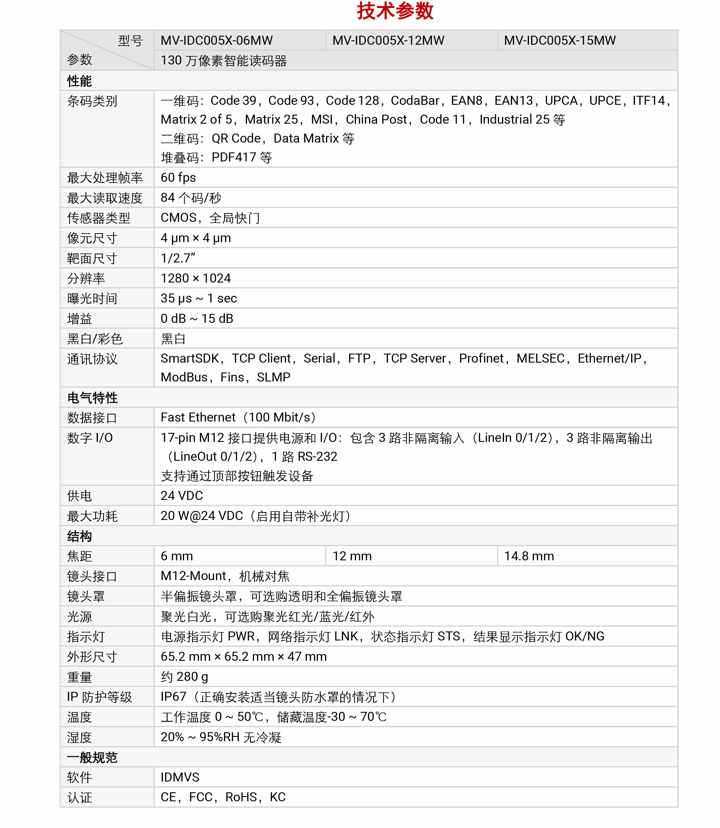 智能读码丨海康机器人ID3000系列 MV-IDC005X 130 万像素智能读码器-捷利得(北京)自动化科技有限公司