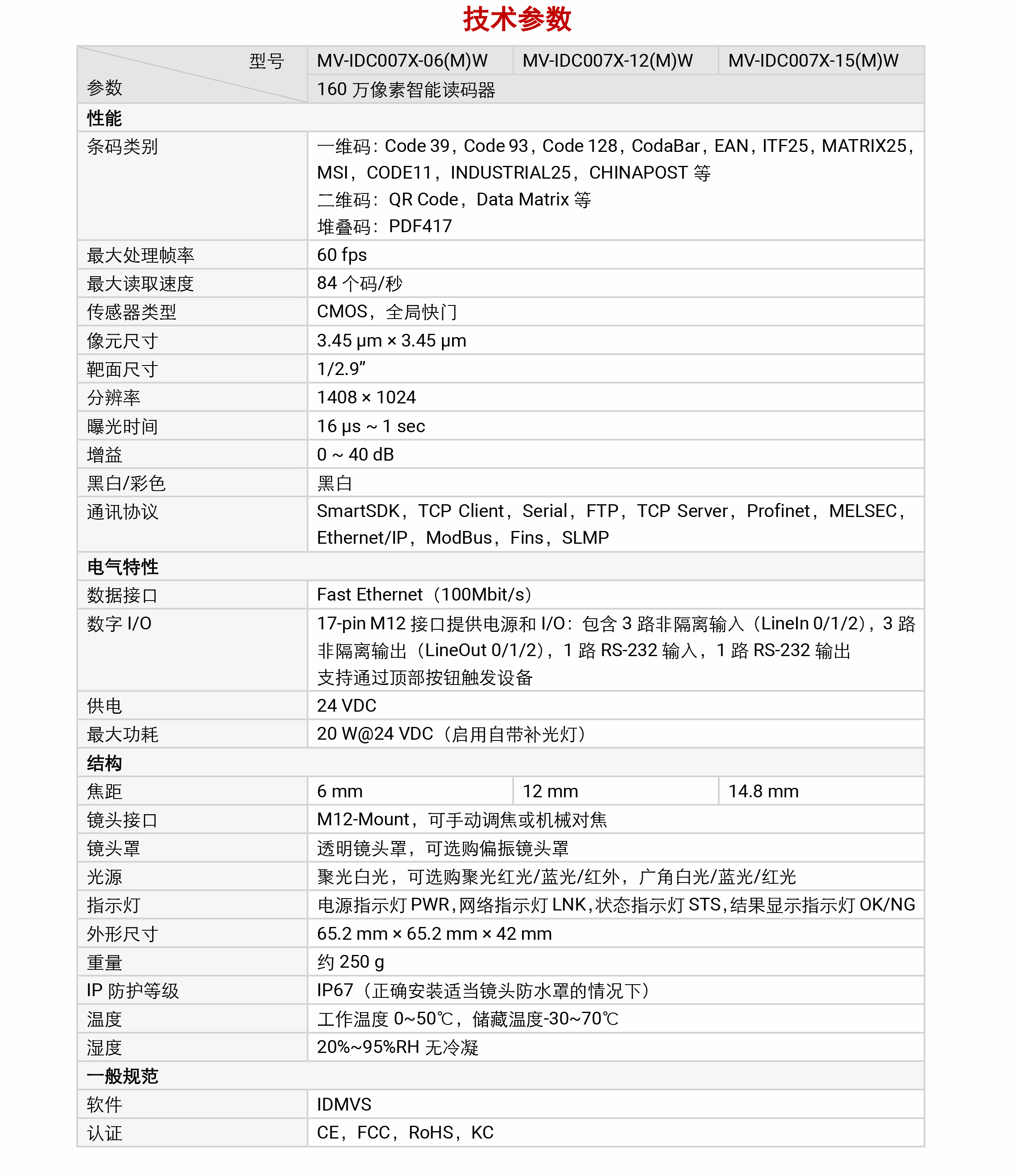 智能读码丨海康机器人ID3000系列 MV-IDC007X 160 万像素智能读码器插图4