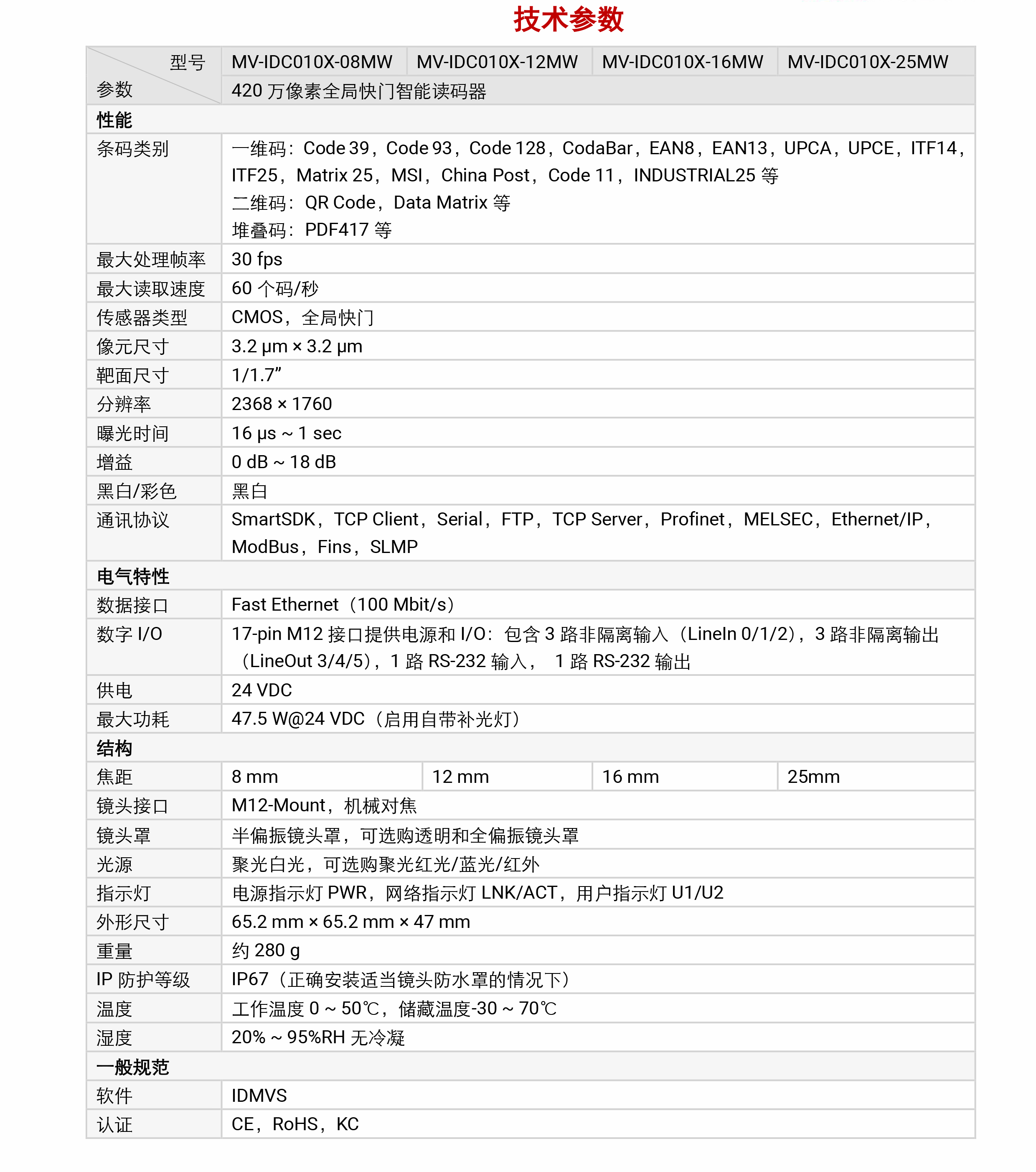 智能读码丨海康机器人ID3000系列 MV-IDC010X 420 万像素全局快门智能读码器-捷利得(北京)自动化科技有限公司