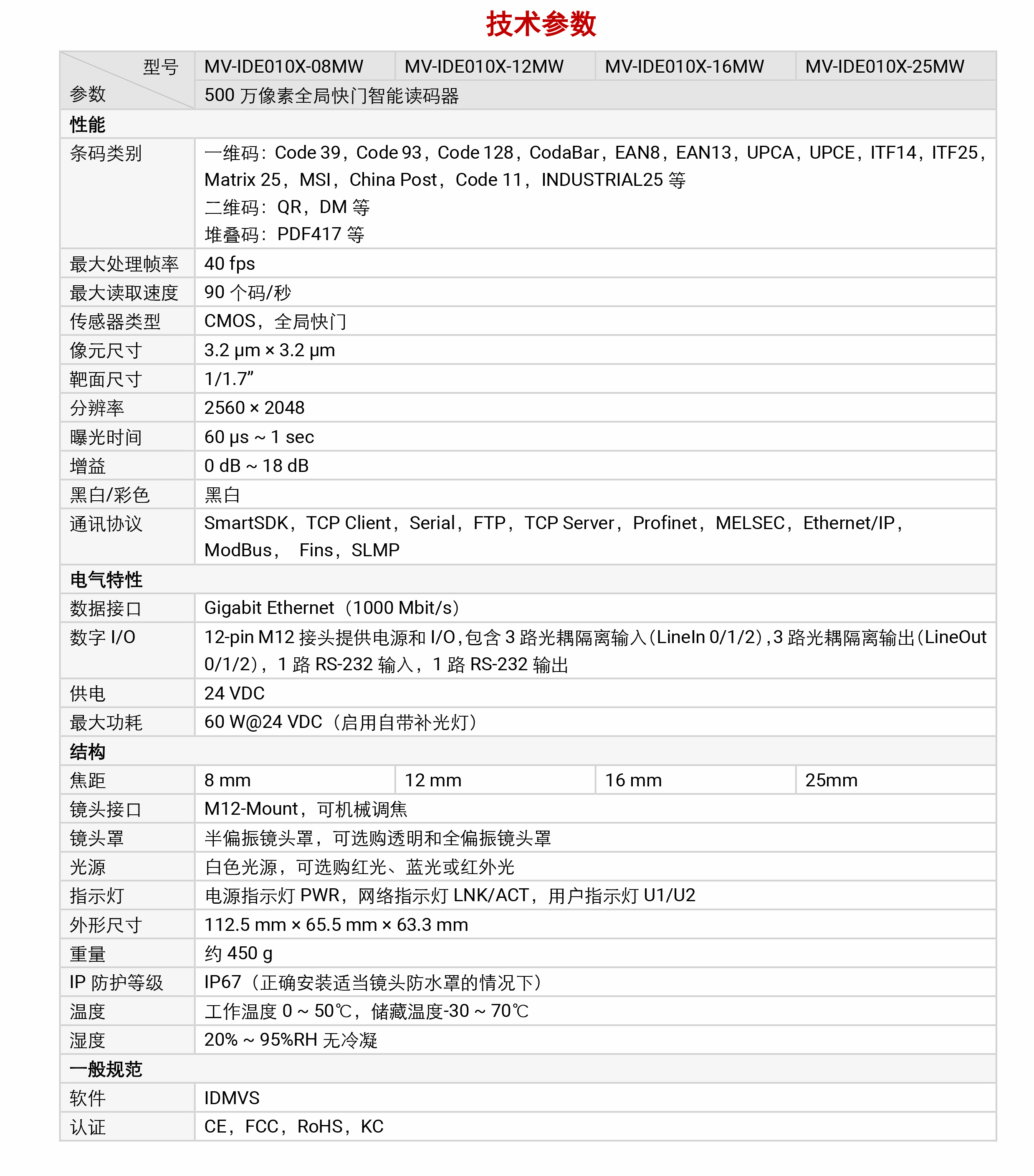 智能读码丨海康机器人 MV-IDE010X 500 万像素全局快门智能读码器-捷利得(北京)自动化科技有限公司