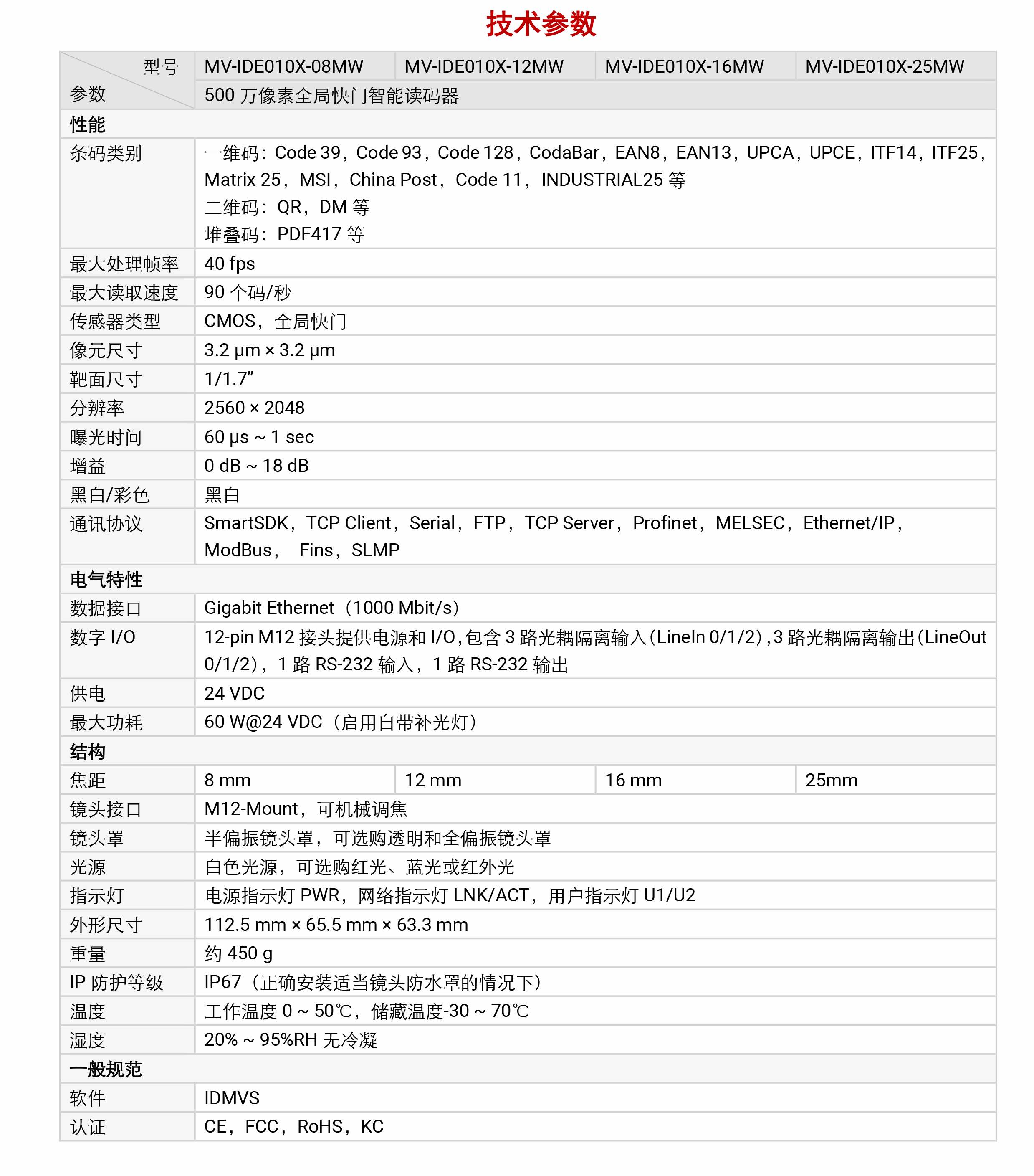 智能读码丨海康机器人 MV-IDE010X 500 万像素全局快门智能读码器插图4