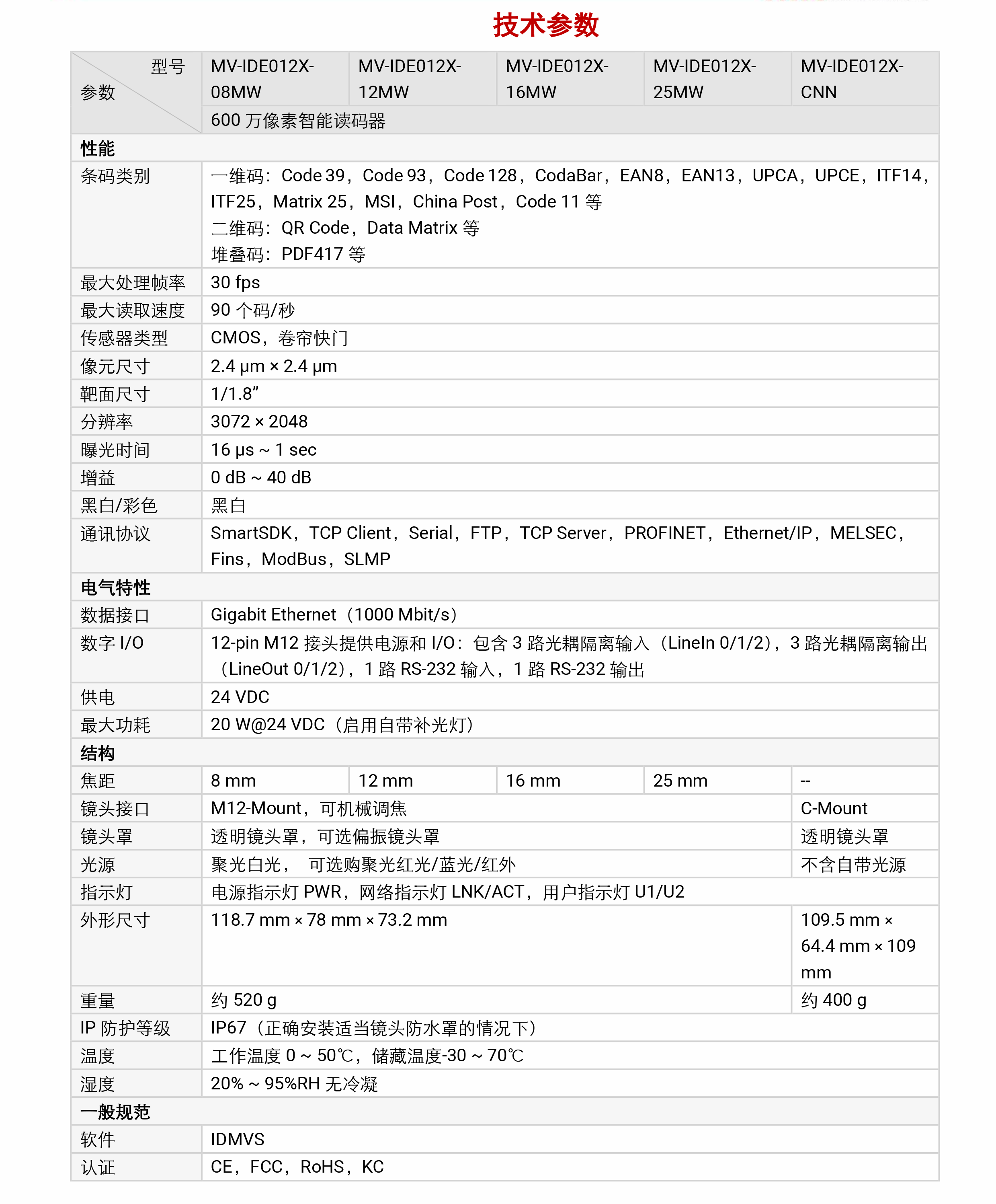 智能读码丨海康机器人 MV-IDE012X 600万像素智能读码器-捷利得(北京)自动化科技有限公司