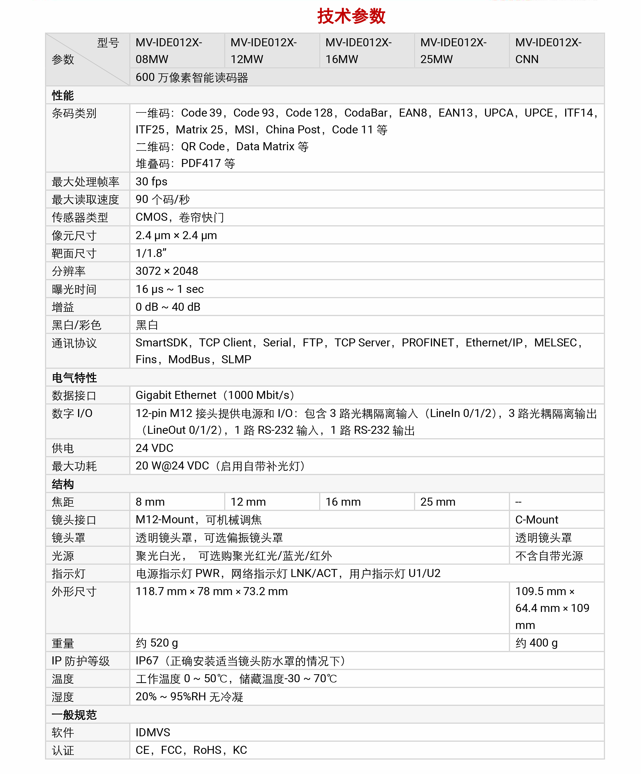 智能读码丨海康机器人 MV-IDE012X 600万像素智能读码器插图4